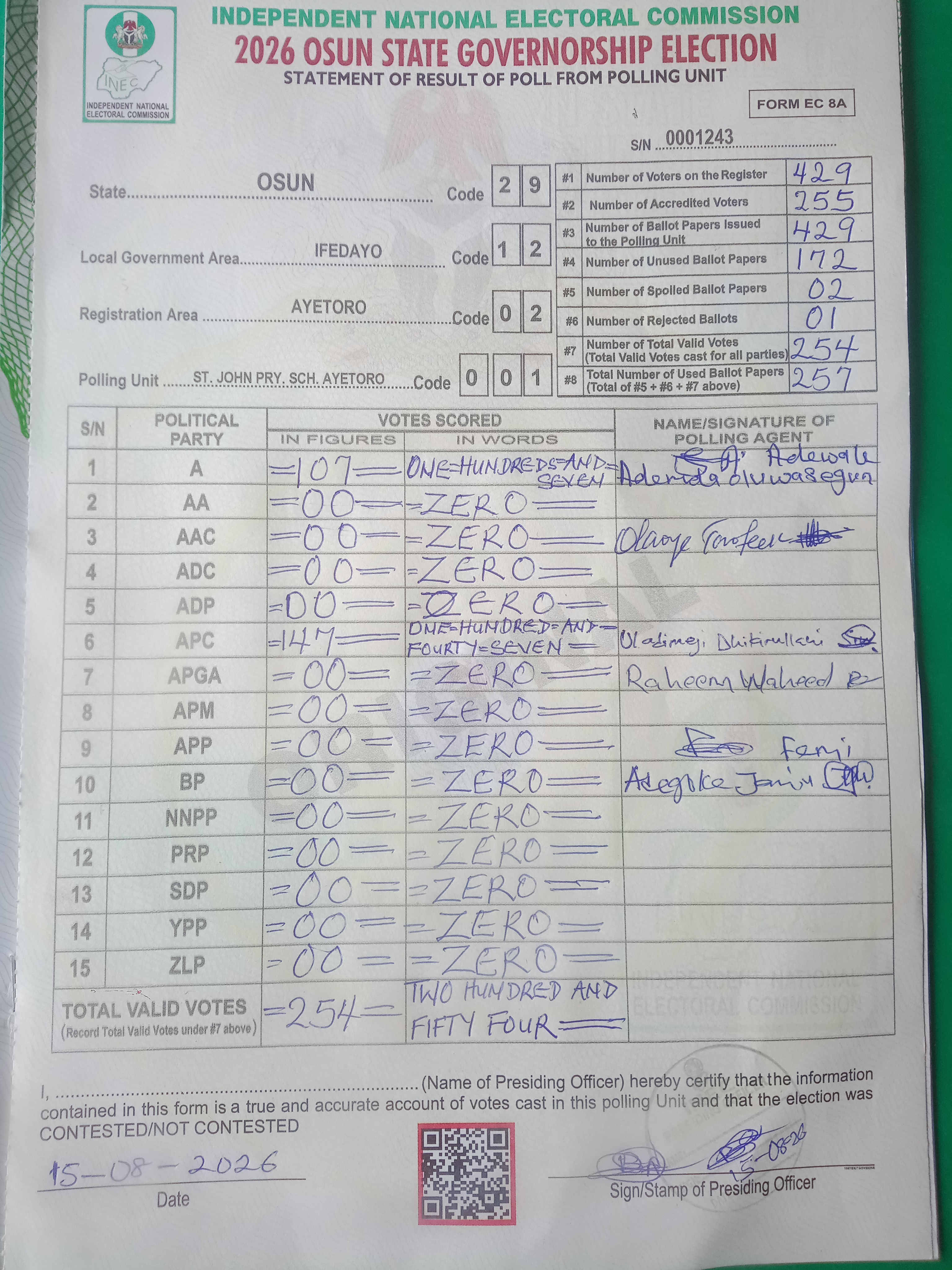 Result sheet for polling unit 29/12/02/001, St. John Pry. Sch. Ayetoro