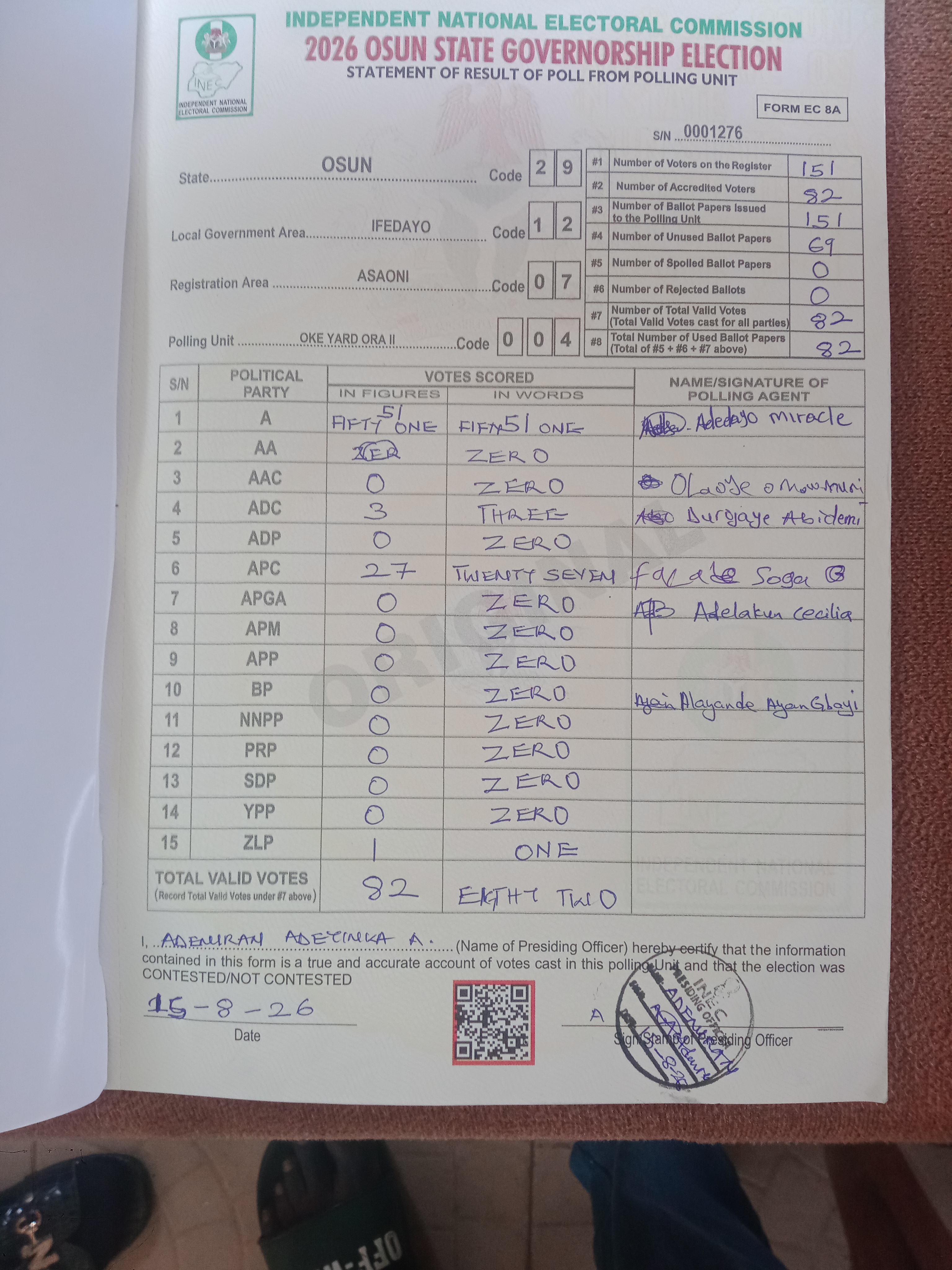 Result sheet for polling unit 29/12/07/004, Oke Yard Ora II