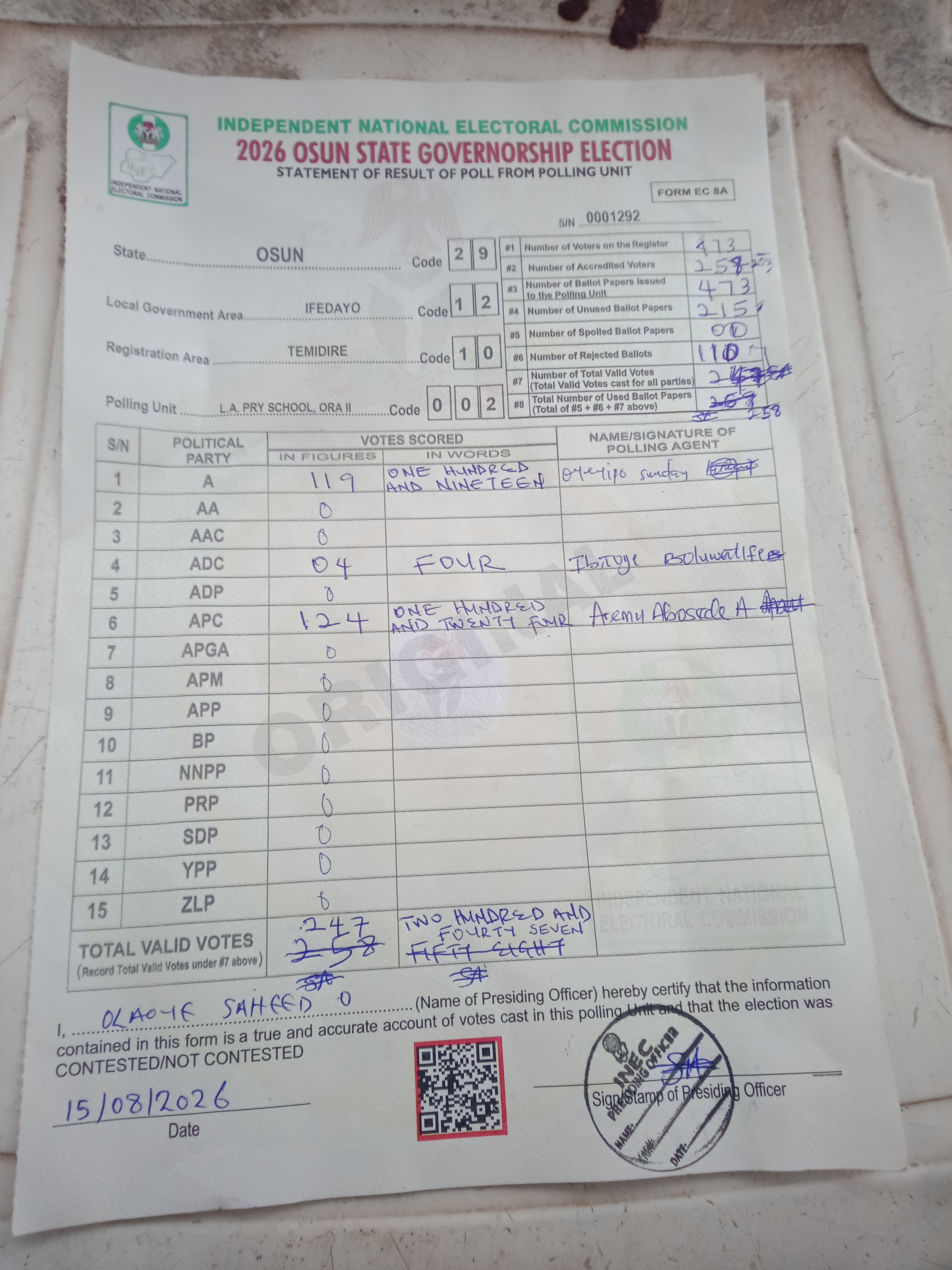 Result sheet for polling unit 29/12/10/002, L.A. Pry School, Ora II