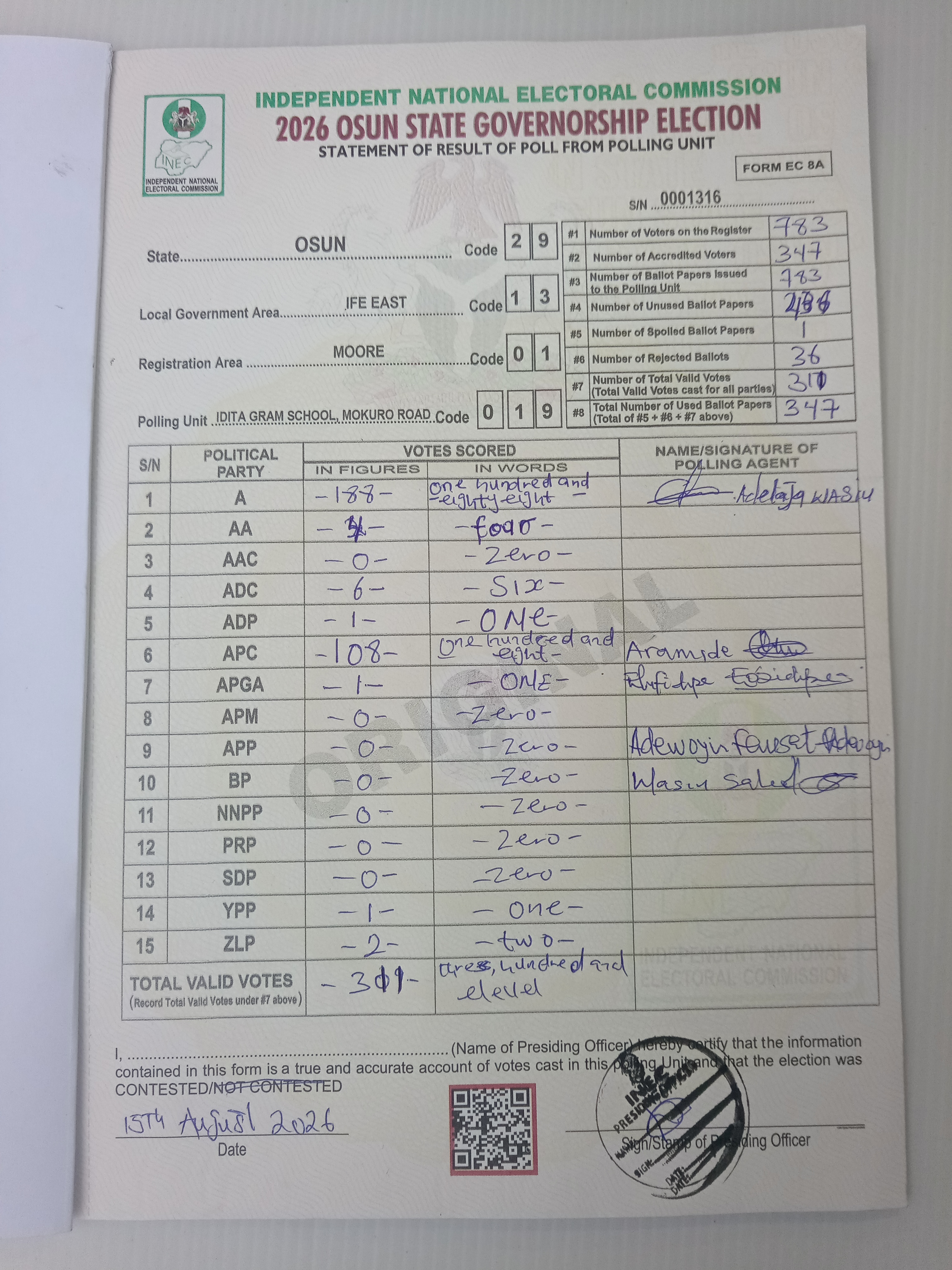 Result sheet for polling unit 29/13/01/019, Idita Gram School, Mokuro Road