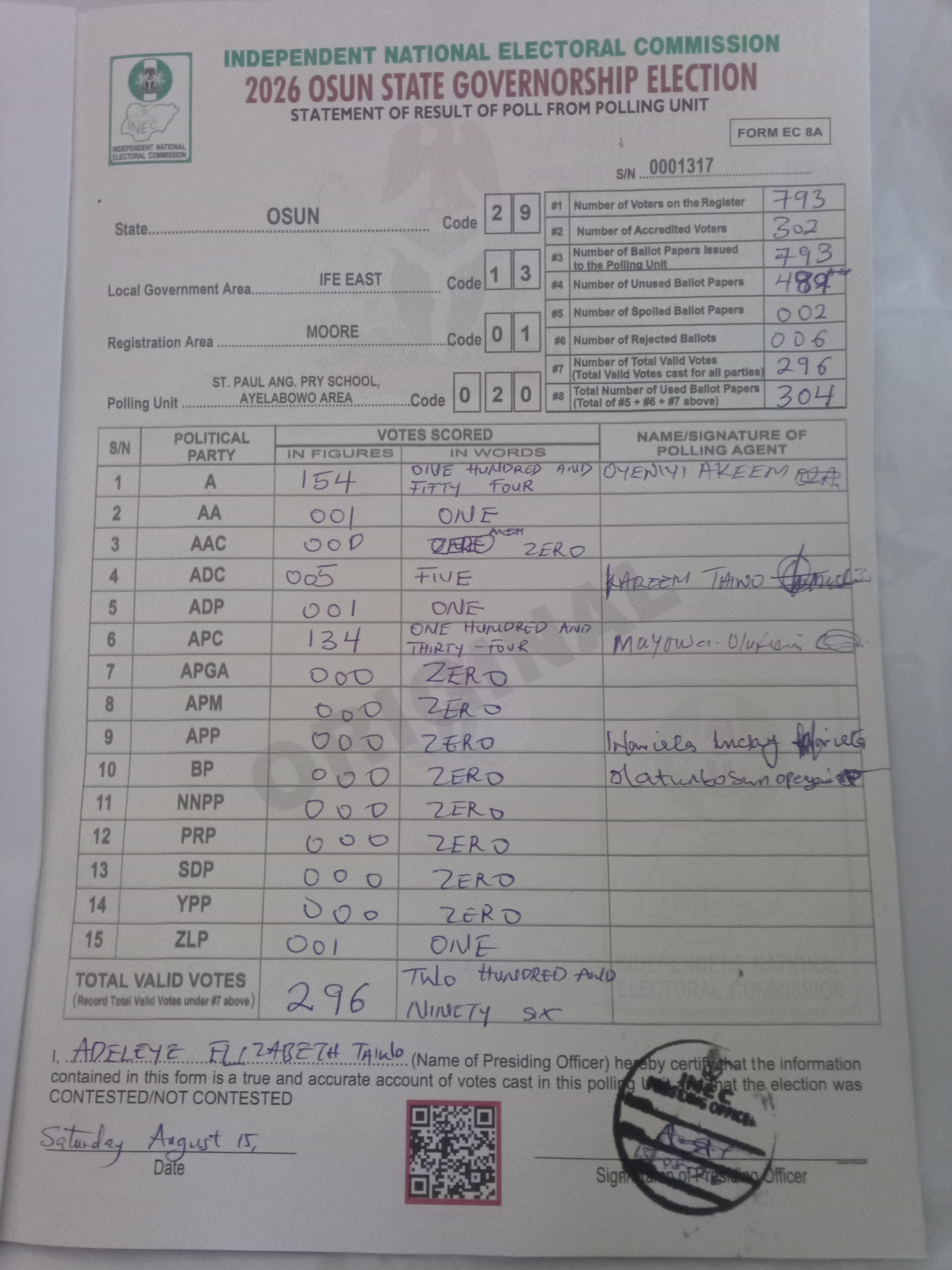 Result sheet for polling unit 29/13/01/020, St. Paul Ang. Pry School, Ayelabowo Area
