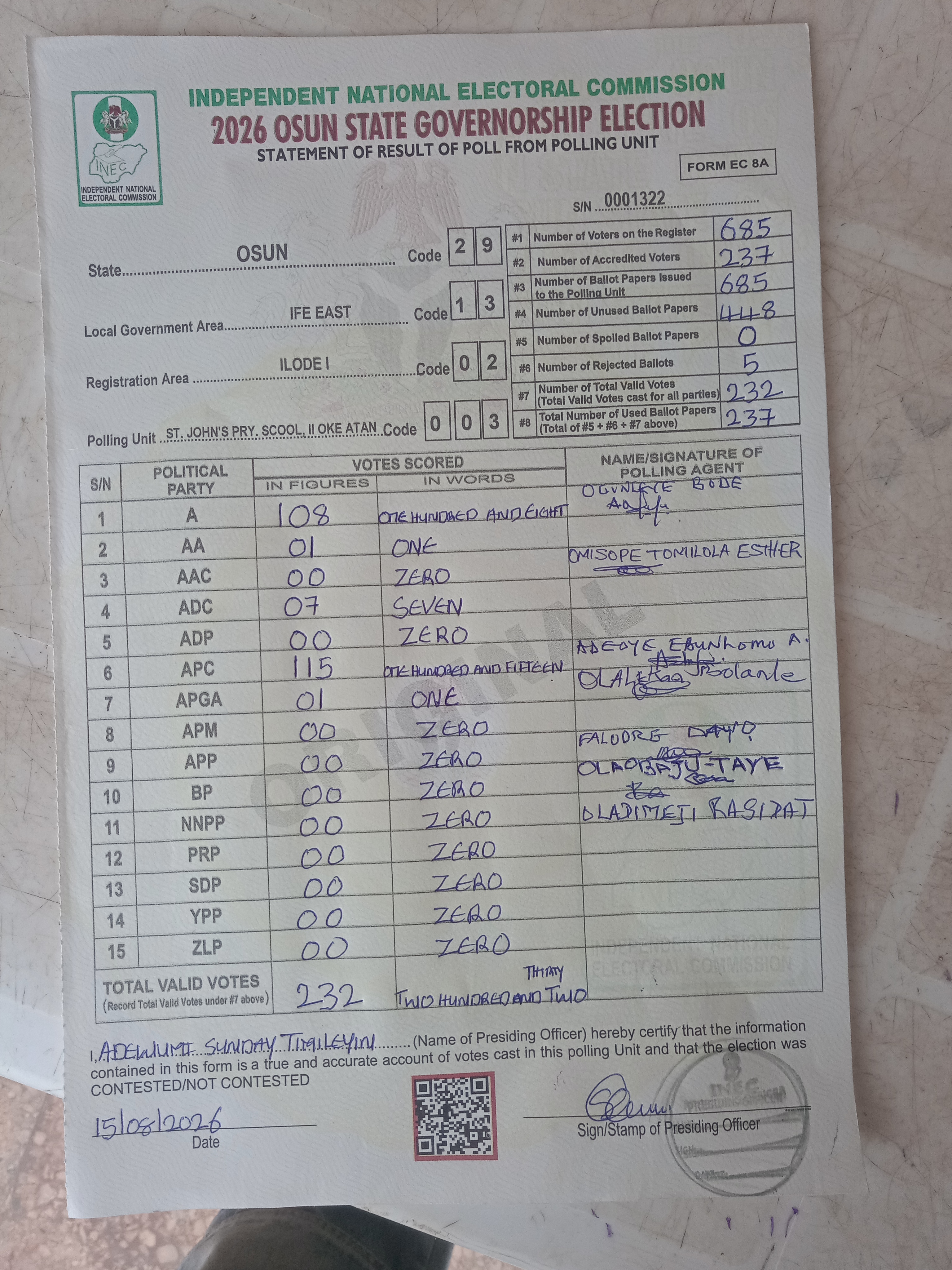 Result sheet for polling unit 29/13/02/003, St. John's Pry. Scool, II Oke Atan