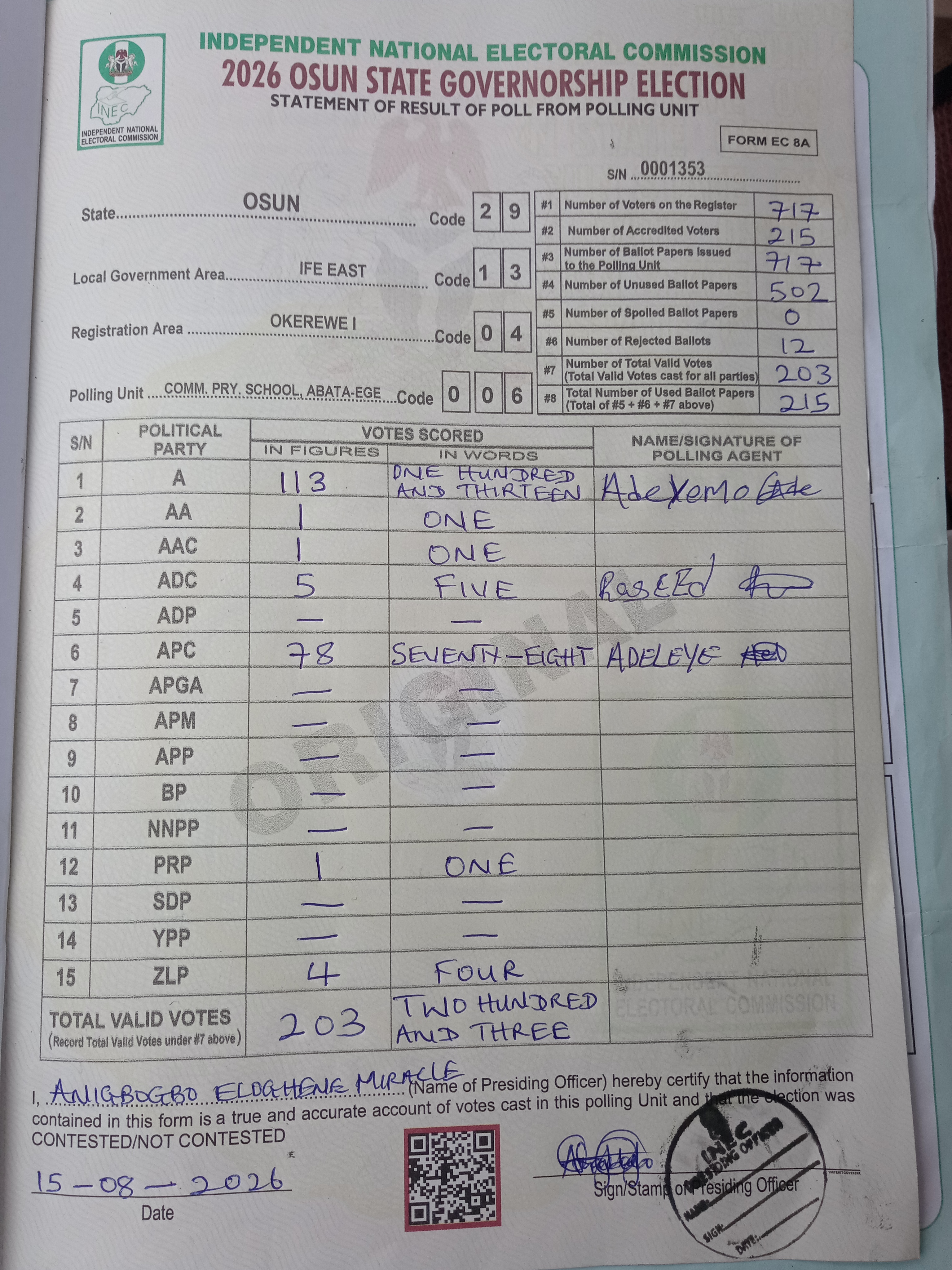 Result sheet for polling unit 29/13/04/006, Comm. Pry. School, Abata-Ege