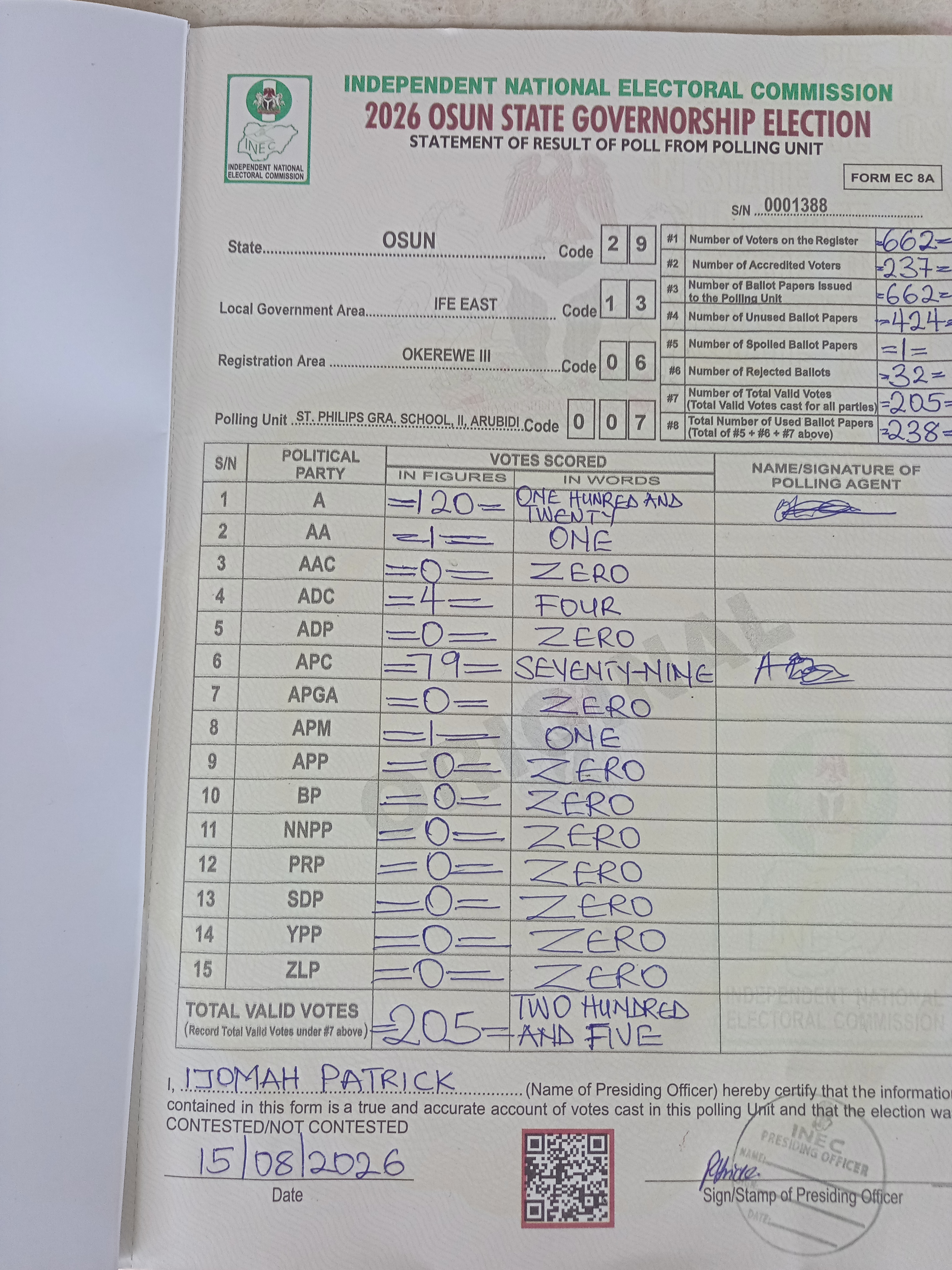 Result sheet for polling unit 29/13/06/007, St. Philips Gra. School, II, Arubidi