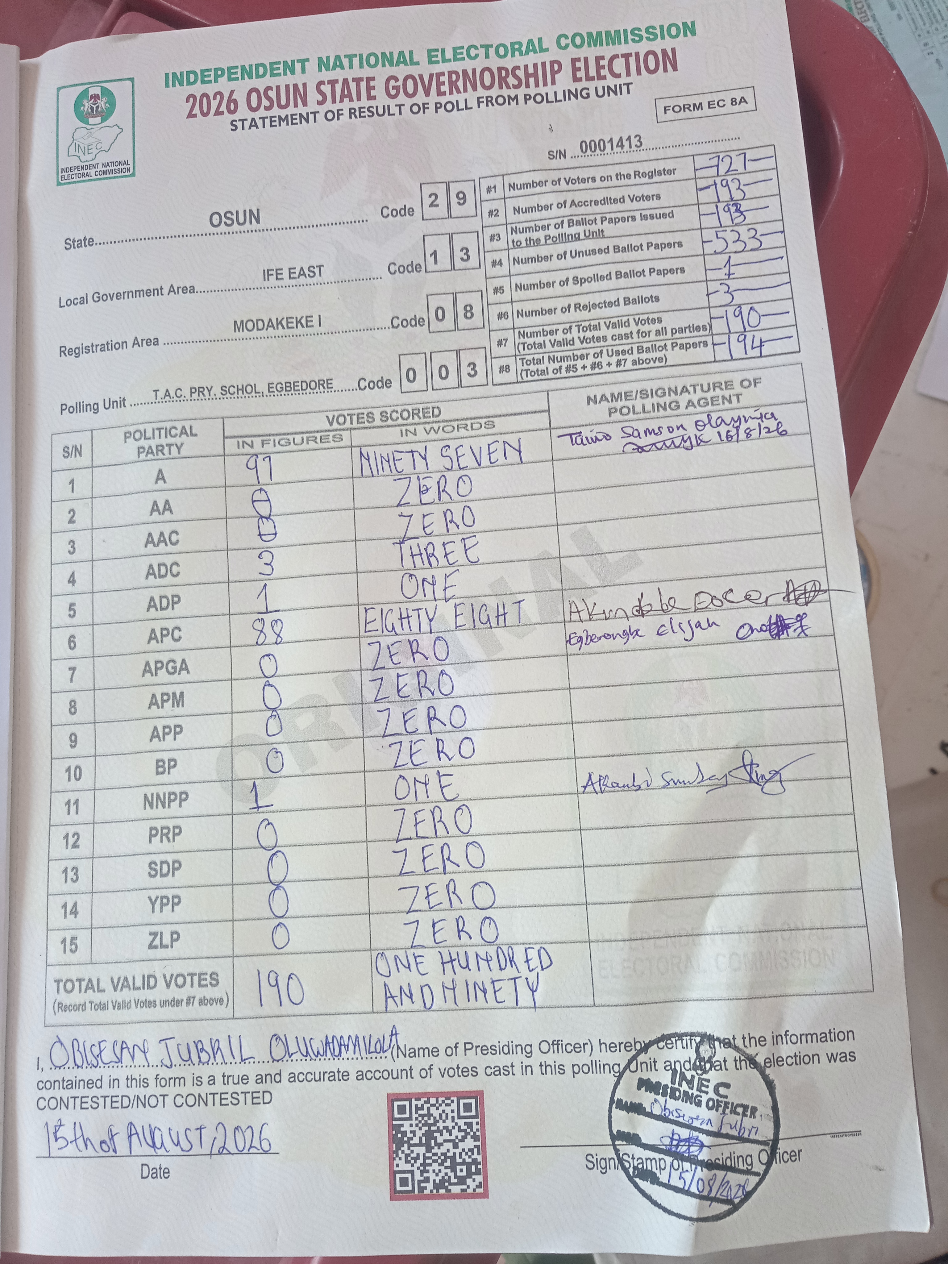 Result sheet for polling unit 29/13/08/003, T.A.C. Pry. Schol, Egbedore