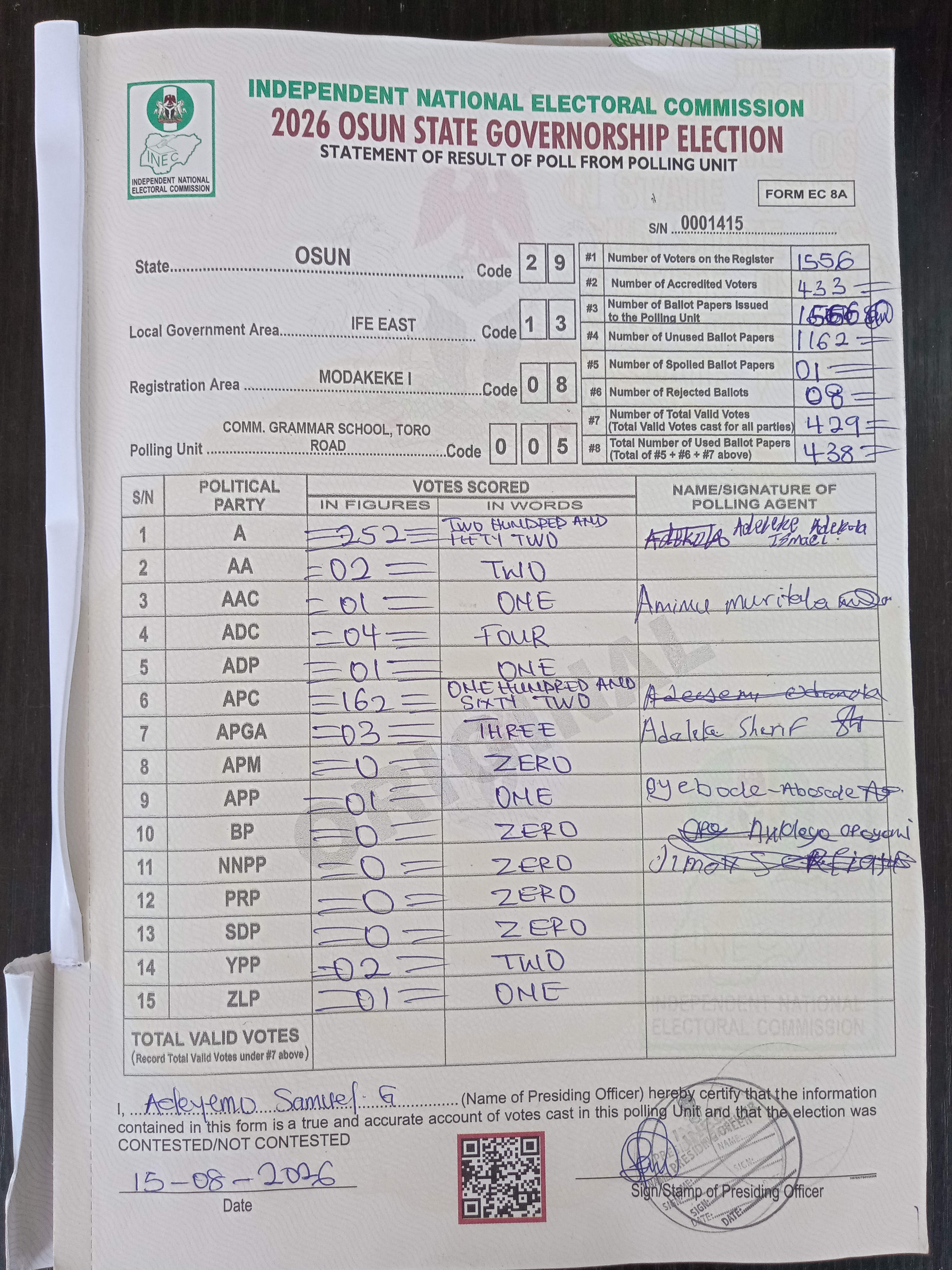 Result sheet for polling unit 29/13/08/005, Comm. Grammar School, Aje Road