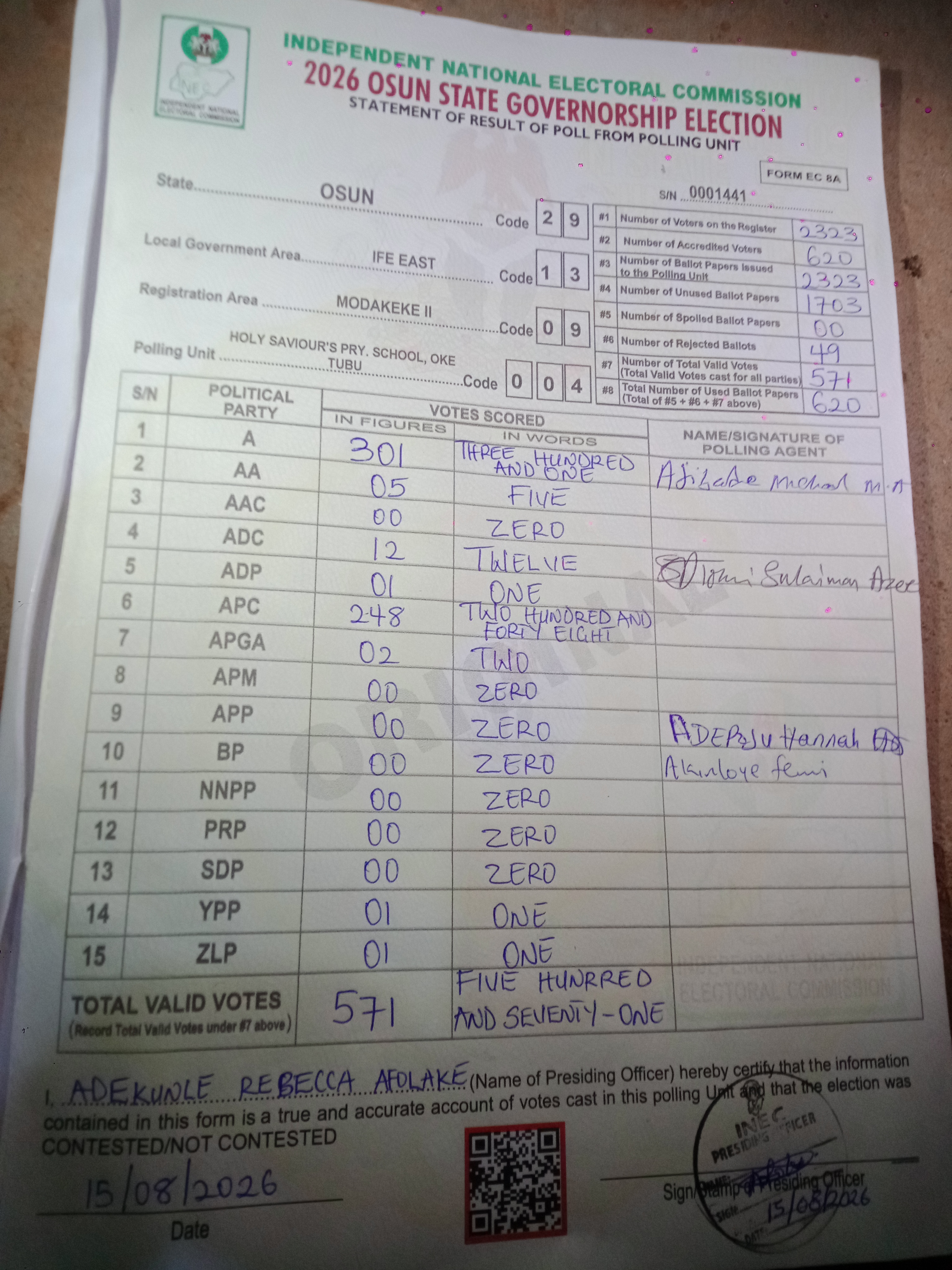 Result sheet for polling unit 29/13/09/004, Holy Saviour's Pry. School, Oke Tubu