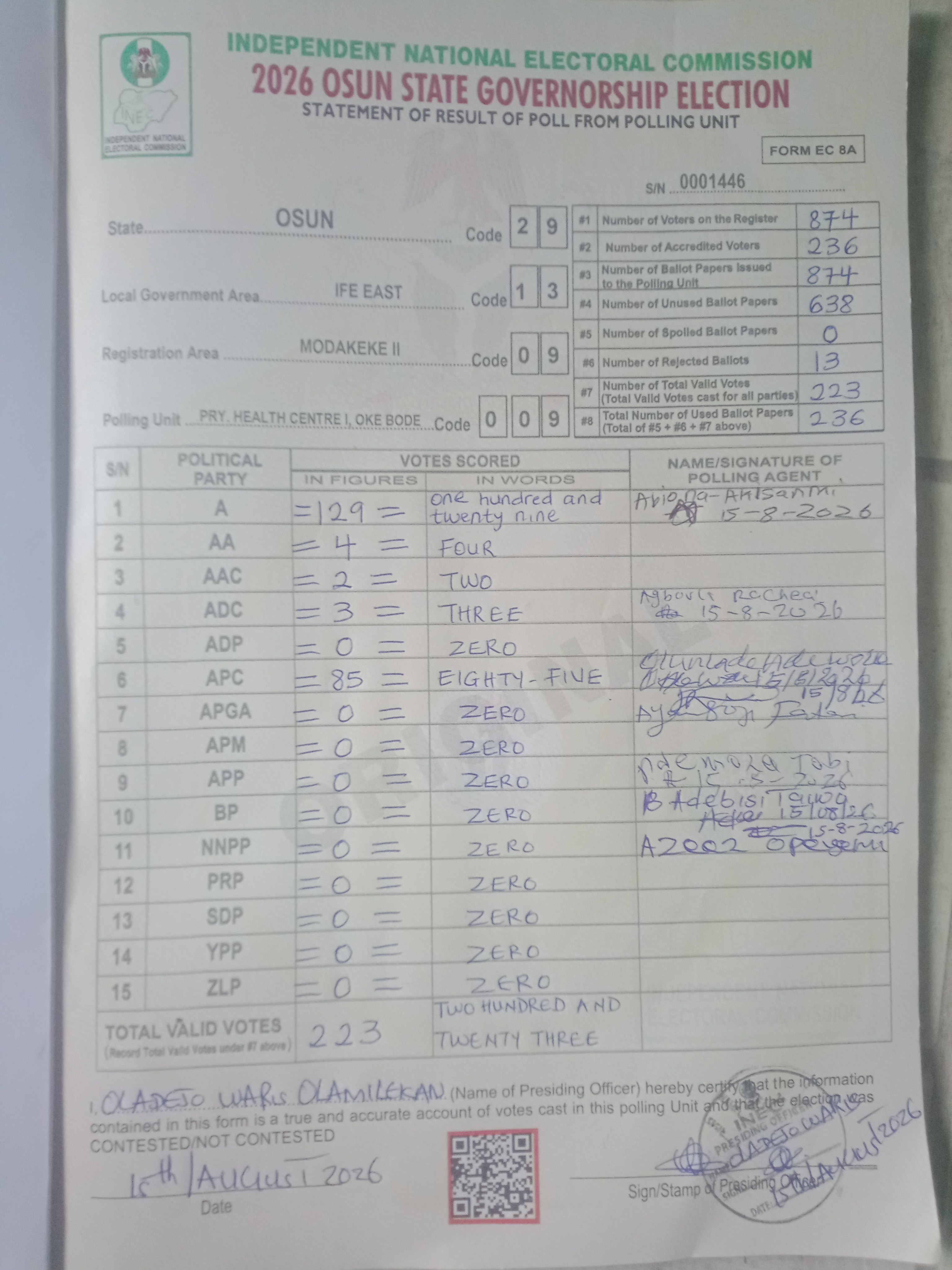 Result sheet for polling unit 29/13/09/009, Pry. Health Centre I, Oke Bode