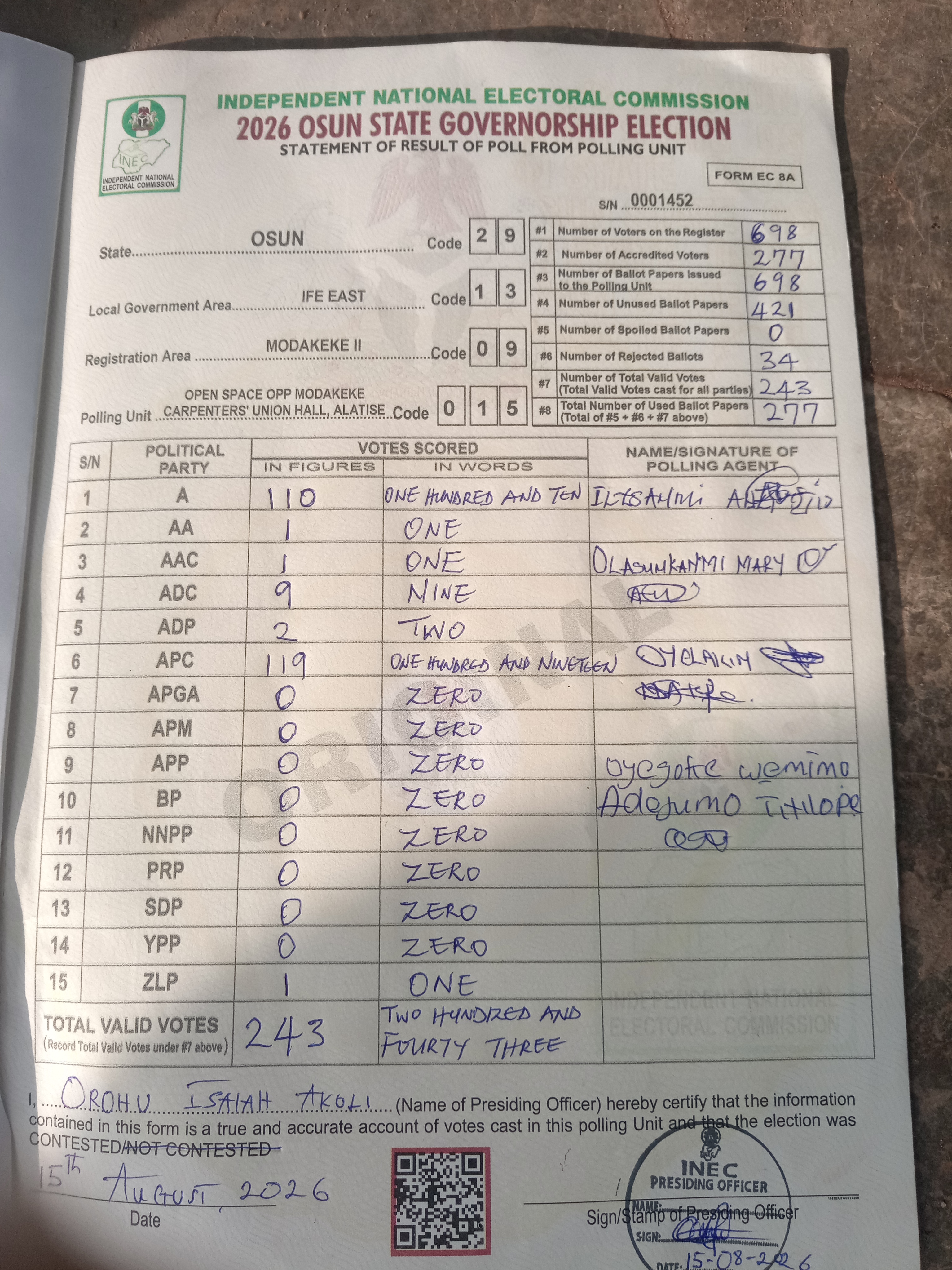 Result sheet for polling unit 29/13/09/015, Open Space Opp Modakeke Carpenters' Union Hall, Alatise