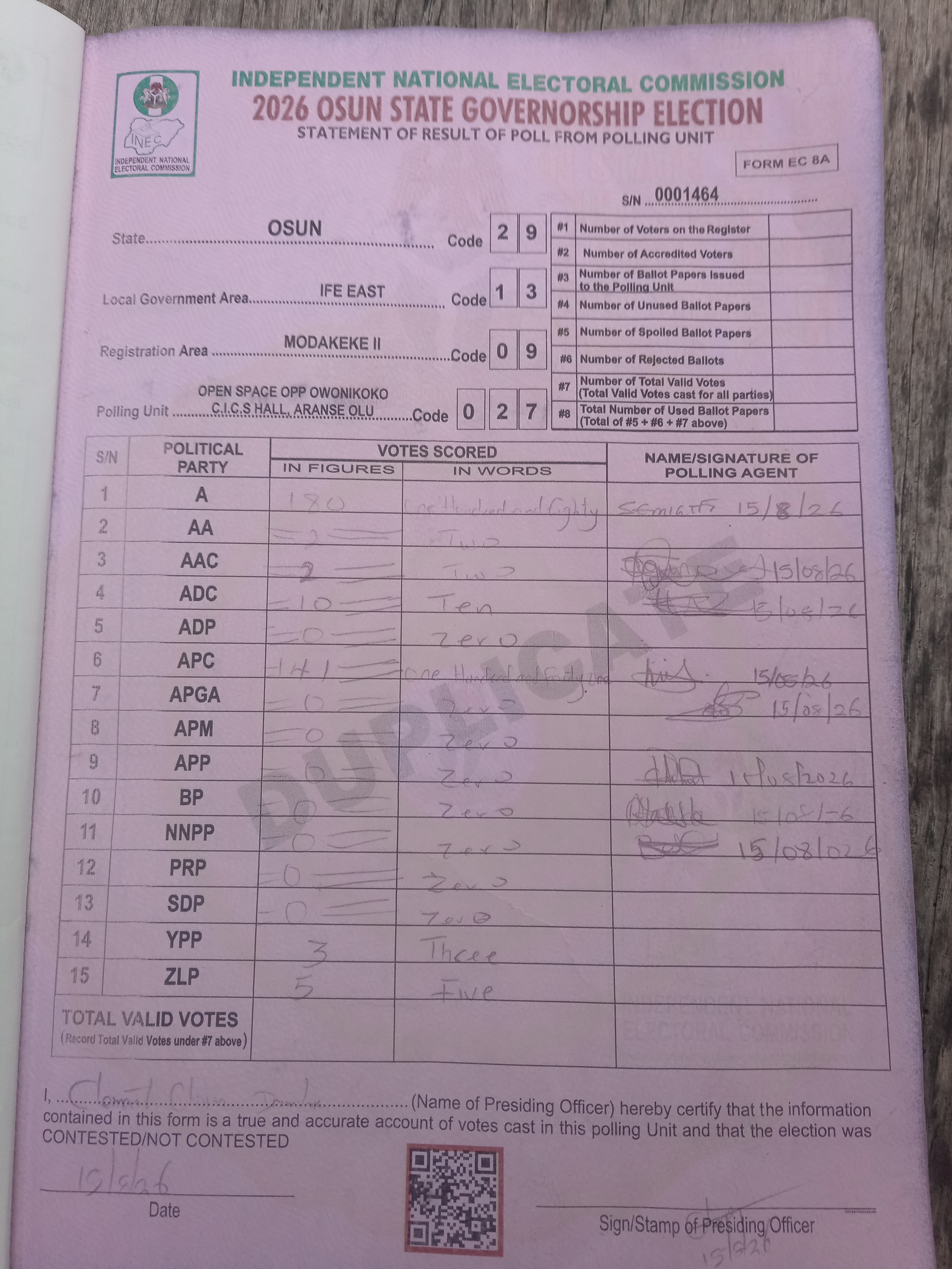 Result sheet for polling unit 29/13/09/027, Open Space Opp Owonikoko C.I.C.S Hall, Aranse Olu