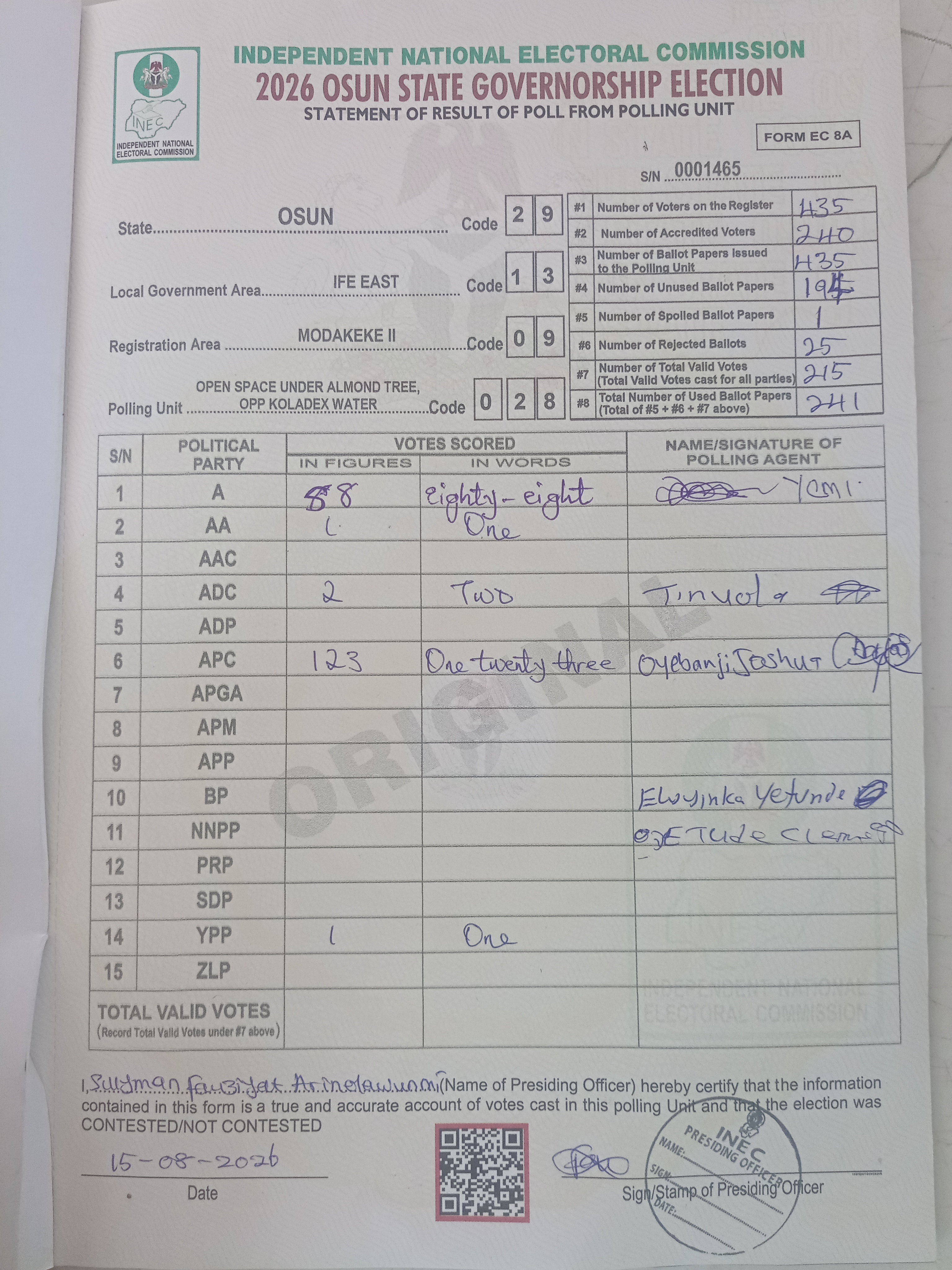 Result sheet for polling unit 29/13/09/028, Open Space Under Almond Tree, Opp Koladex Water