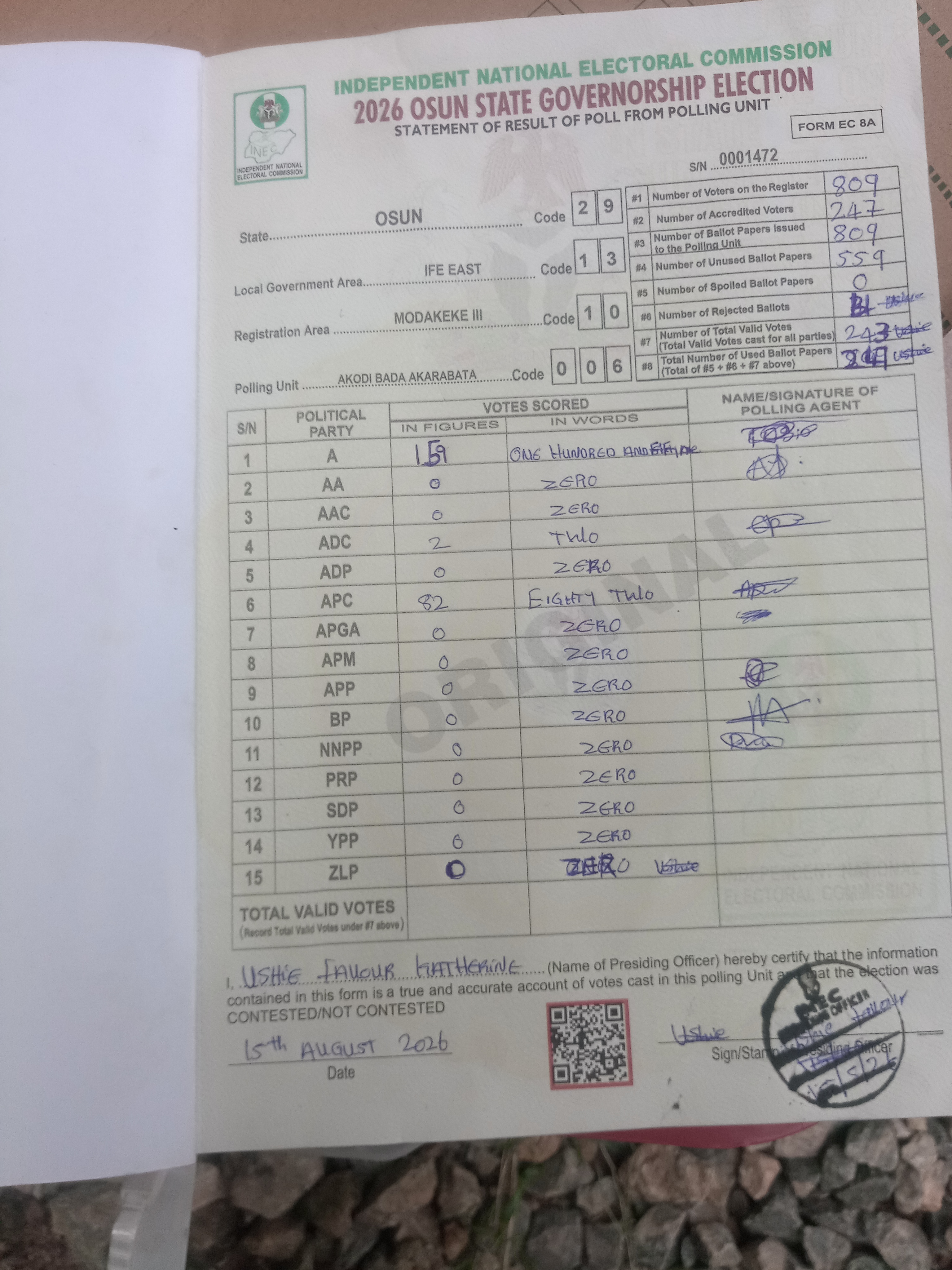 Result sheet for polling unit 29/13/10/006, Akodi Bada Akarabata