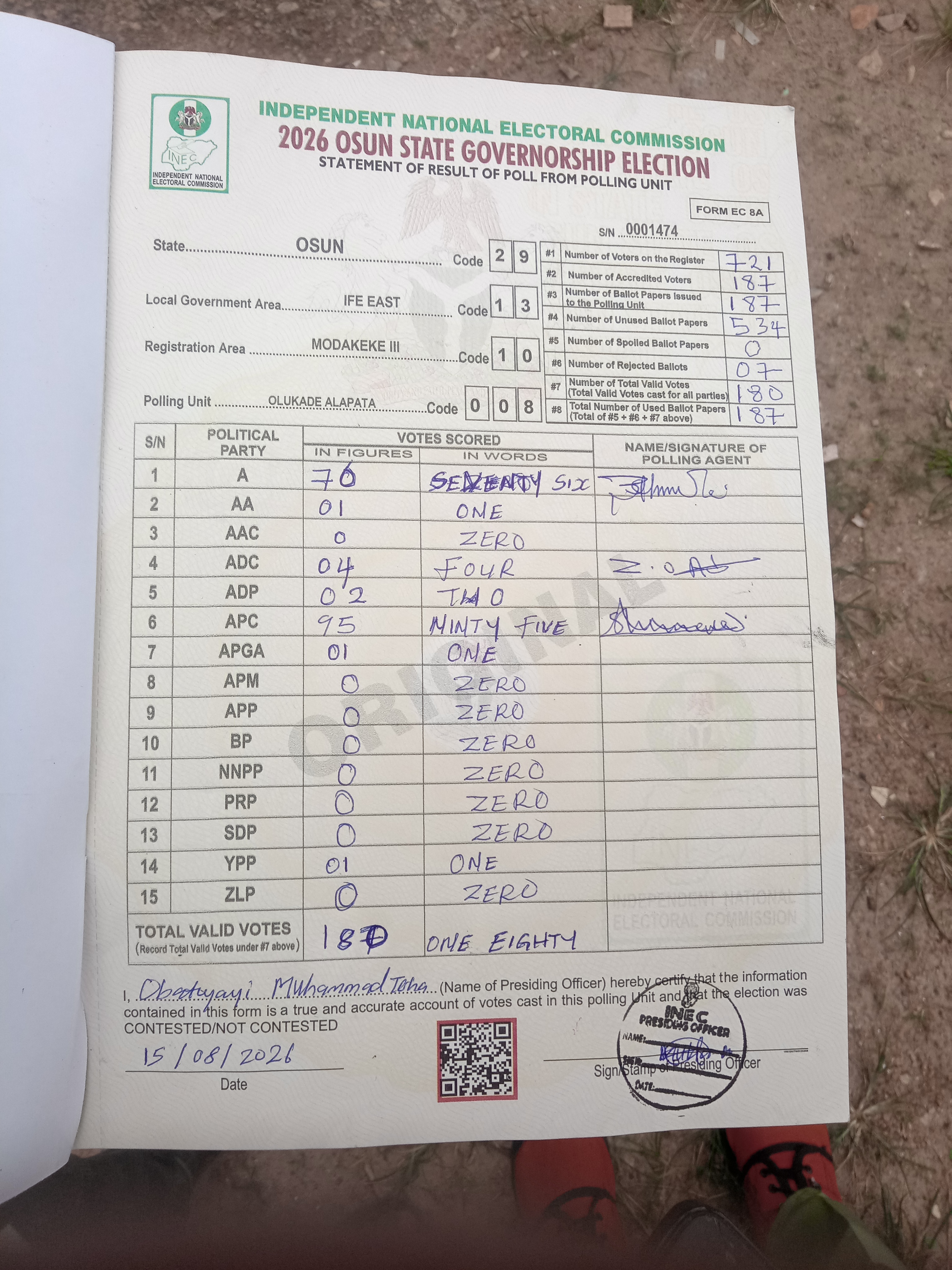Result sheet for polling unit 29/13/10/008, Olukade Alapata