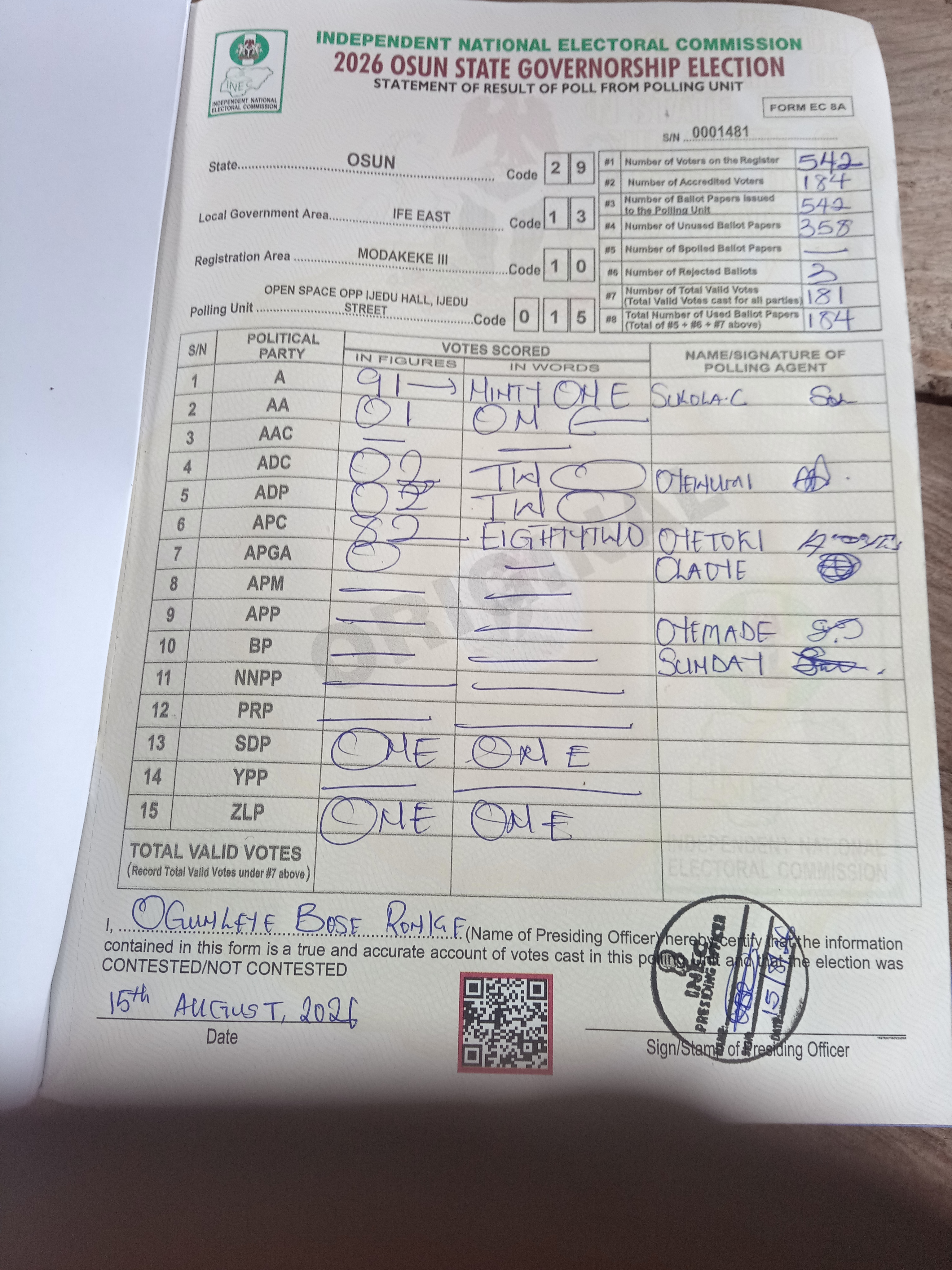 Result sheet for polling unit 29/13/10/015, Open Space Opp Ijedu Hall, Ijedu Street