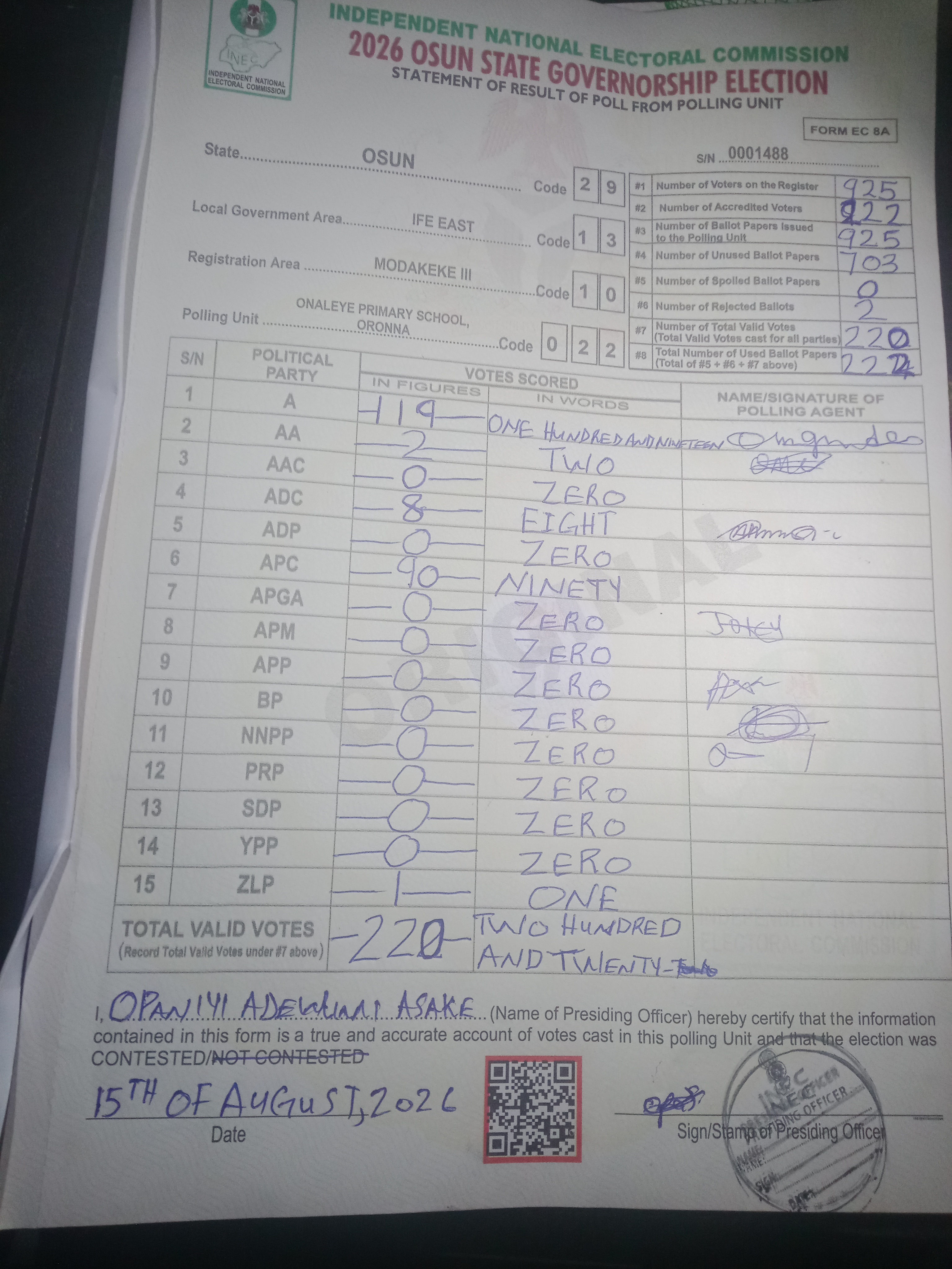 Result sheet for polling unit 29/13/10/022, Onaleye Primary School, Oronna