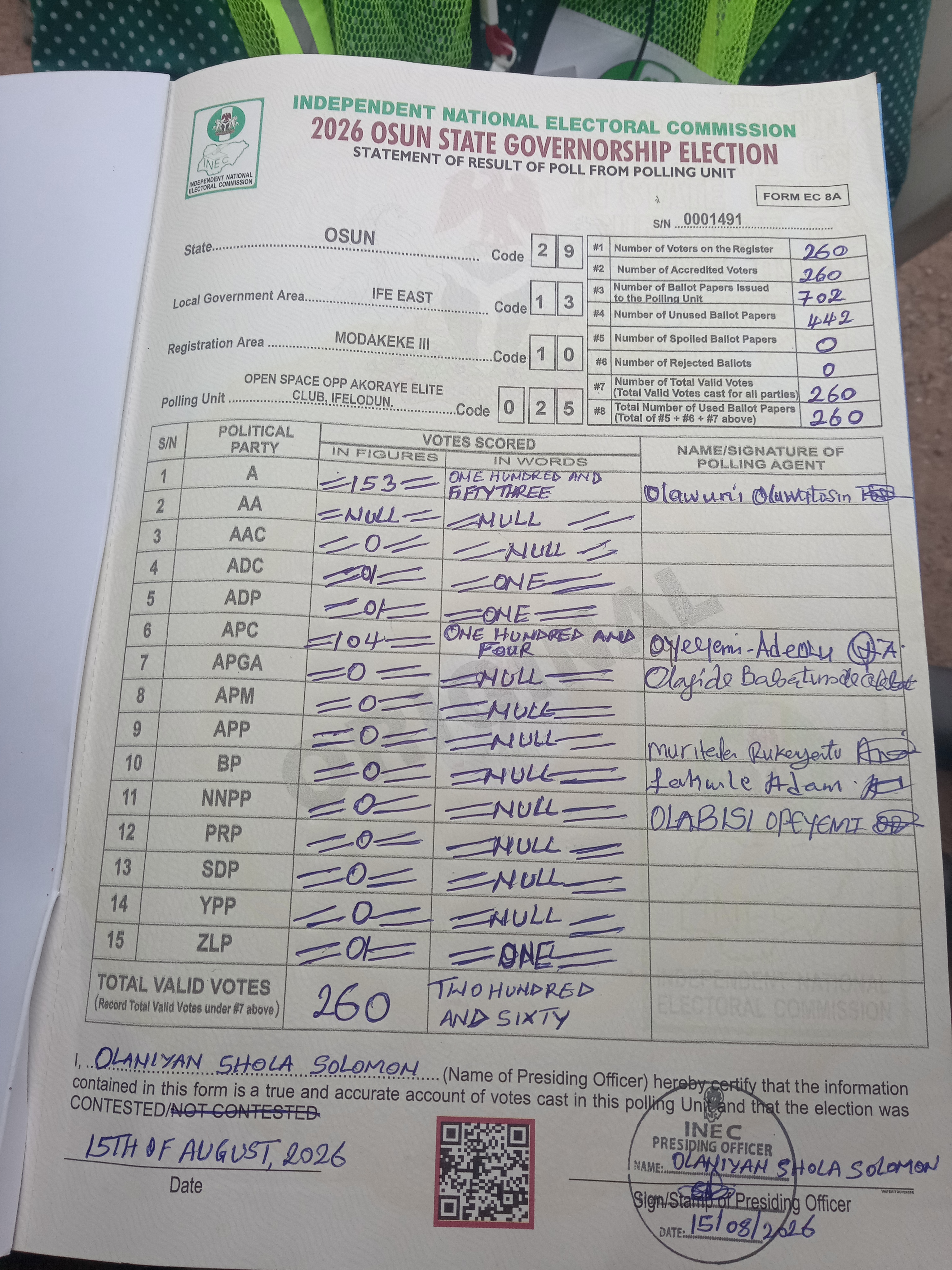 Result sheet for polling unit 29/13/10/025, Open Space Opp Akoraye Elite Club, Ifelodun.