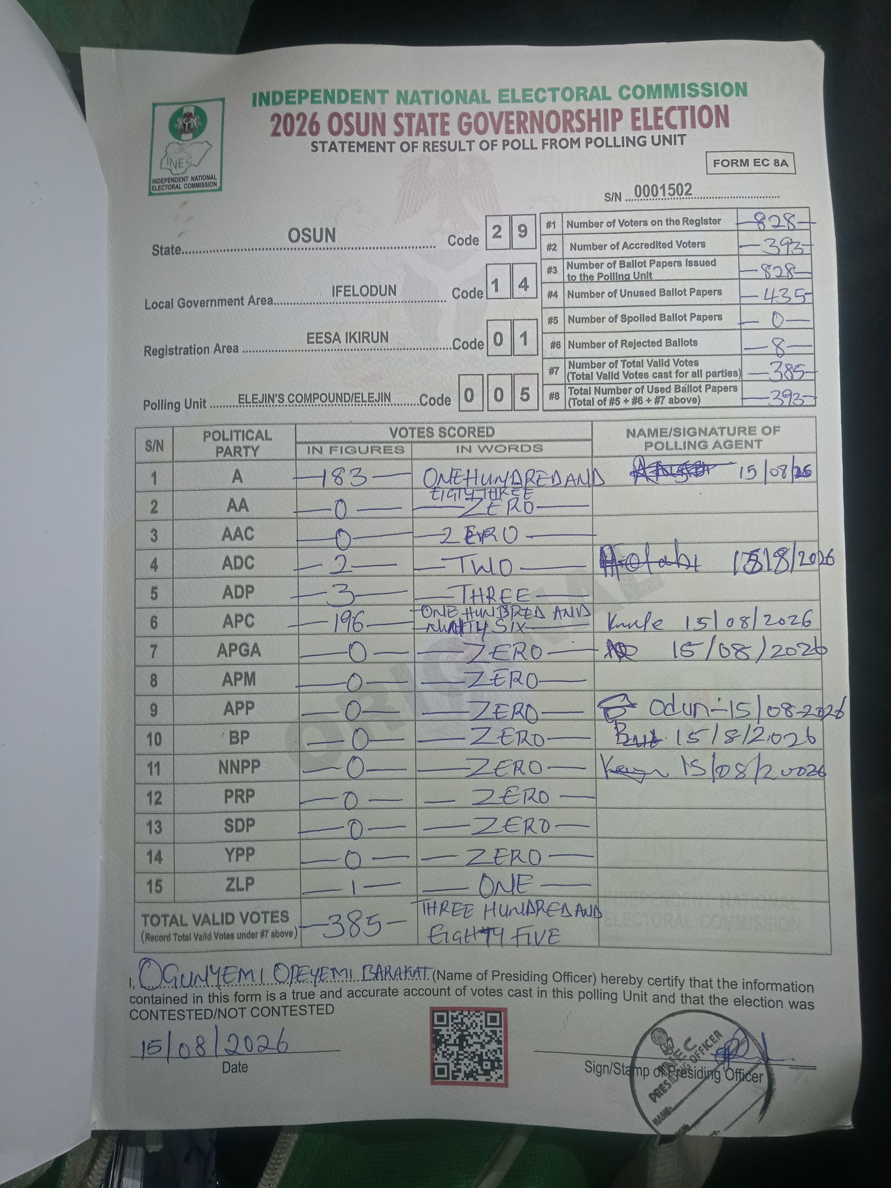 Result sheet for polling unit 29/14/01/005, Elejin's Compound/Elejin