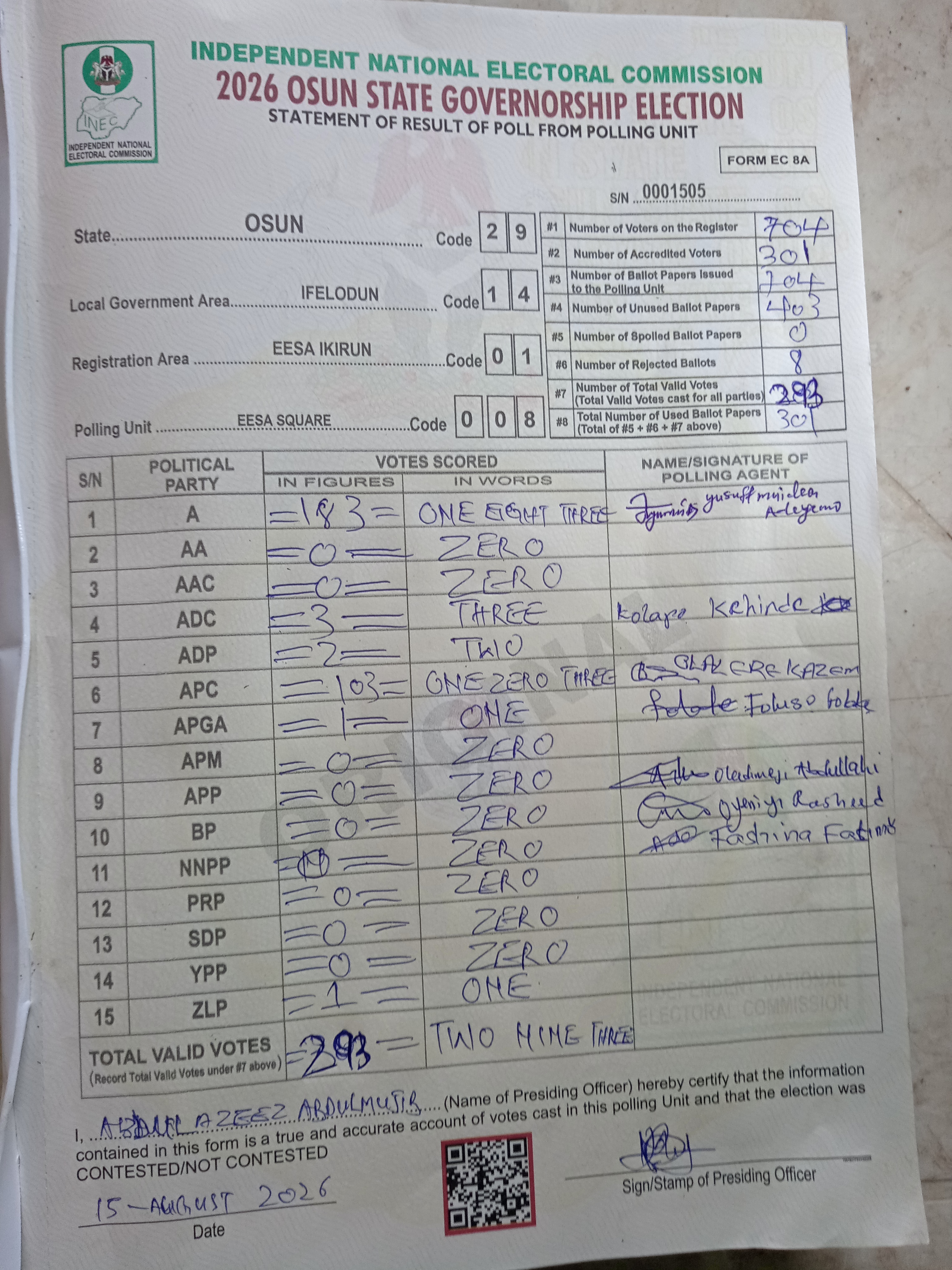 Result sheet for polling unit 29/14/01/008, Eesa Square