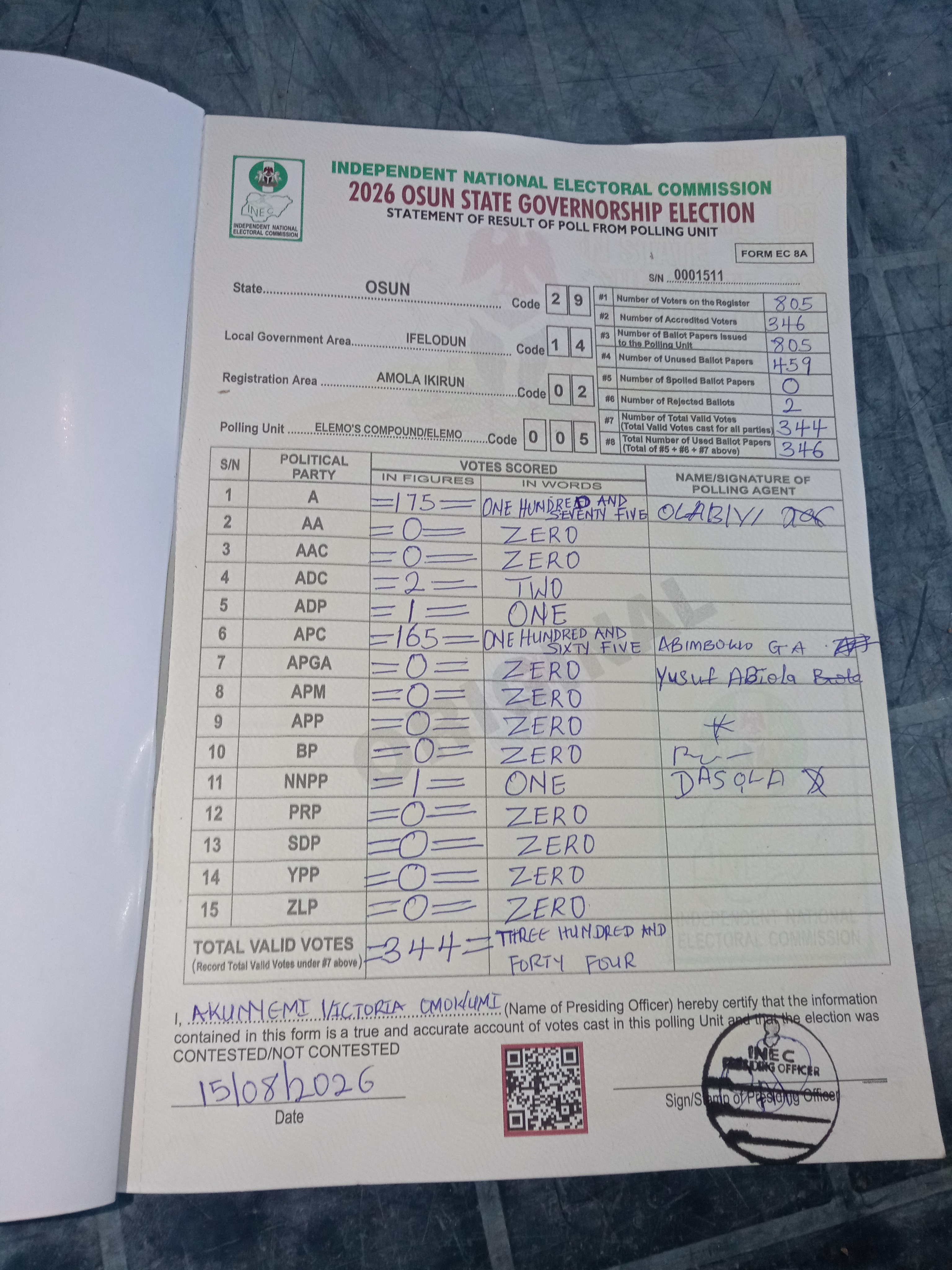 Result sheet for polling unit 29/14/02/005, Elemo's Compound/Elemo