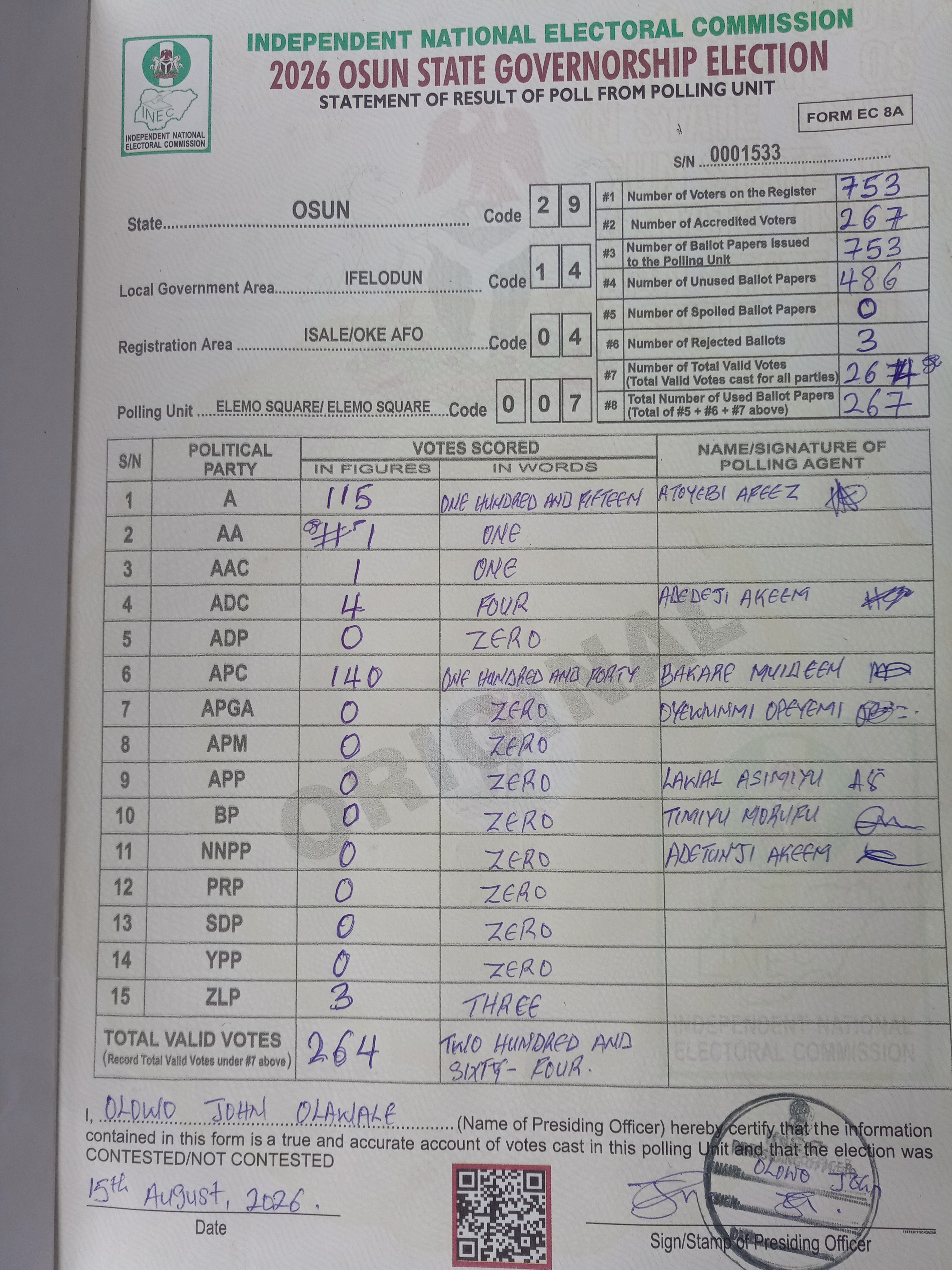 Result sheet for polling unit 29/14/04/007, Elemo Square/ Elemo Square