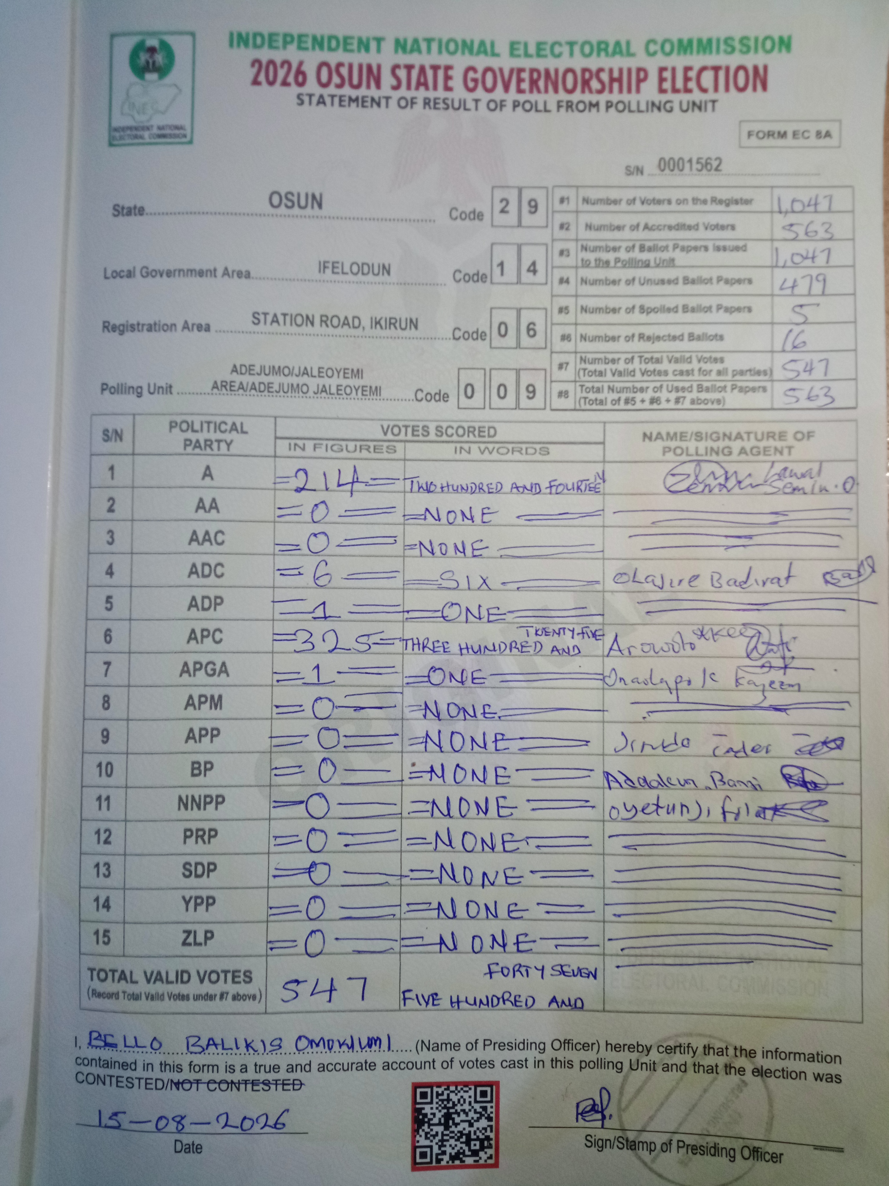 Result sheet for polling unit 29/14/06/009, Adejumo/Jaleoyemi Area/Adejumo Jaleoyemi