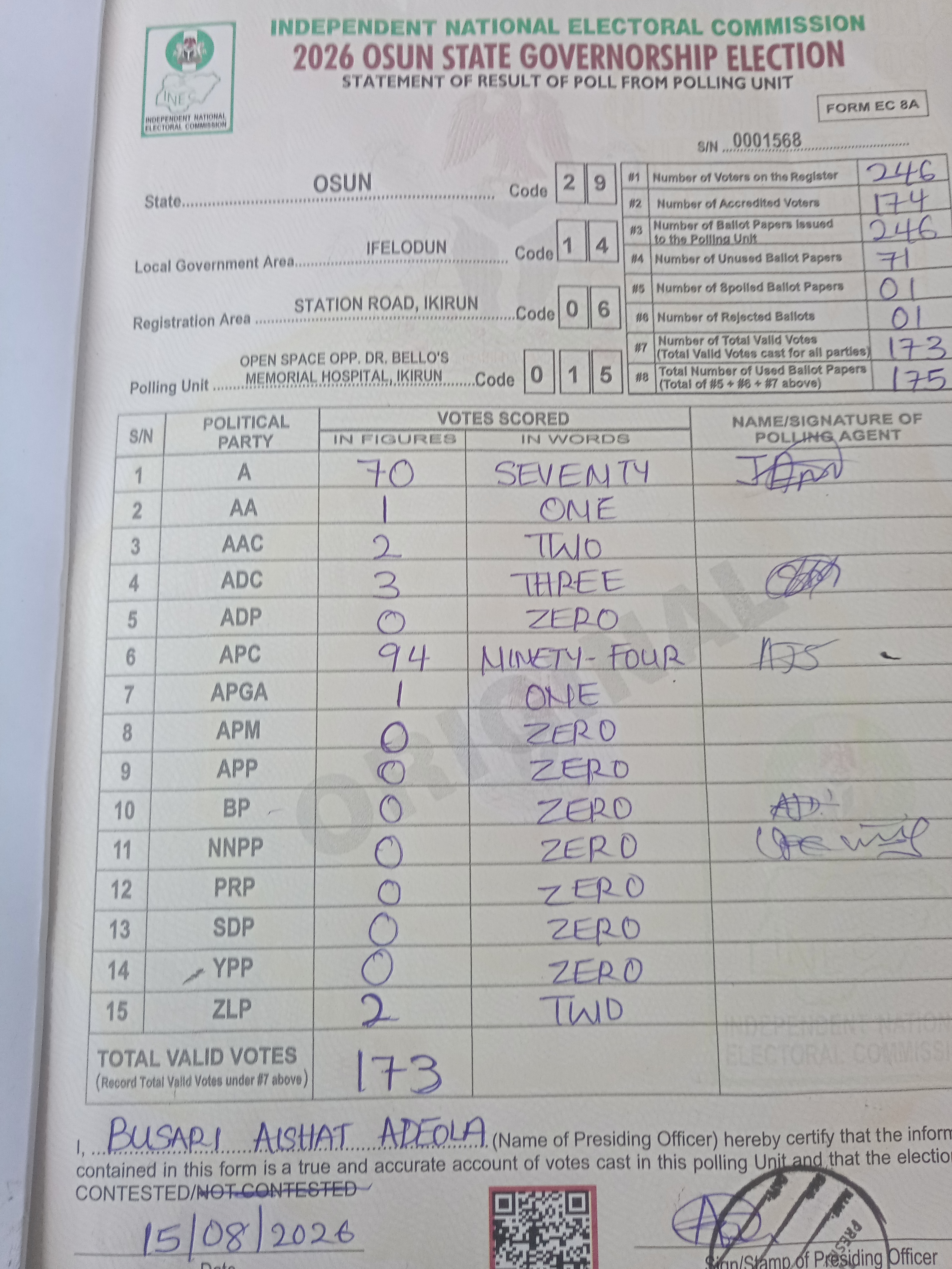 Result sheet for polling unit 29/14/06/015, Open Space Opp. Dr. Bello's Memorial Hospital, Ikirun