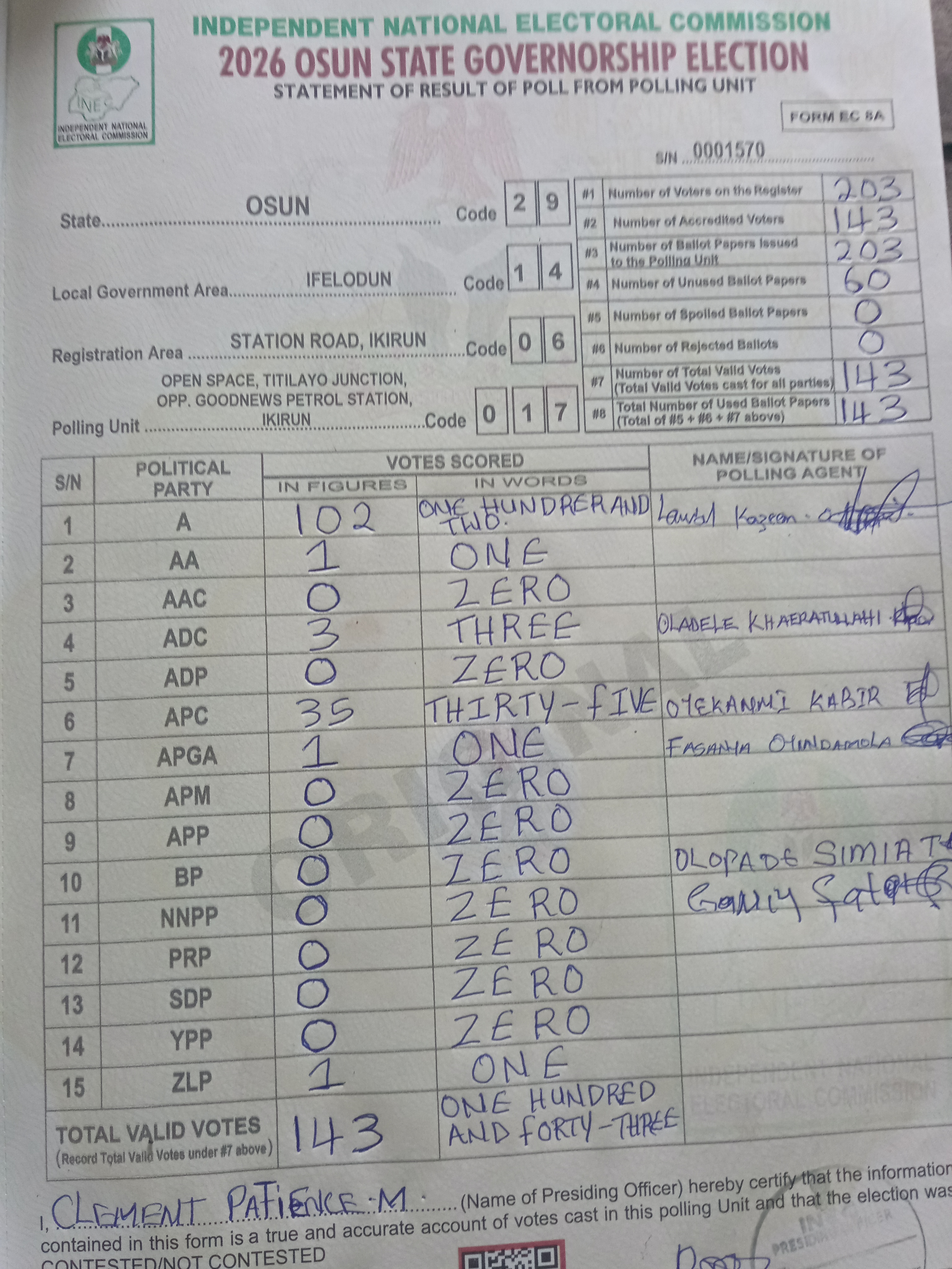 Result sheet for polling unit 29/14/06/017, Open Space, Titilayo Junction, Opp. Goodnews Petrol Station, Ikirun