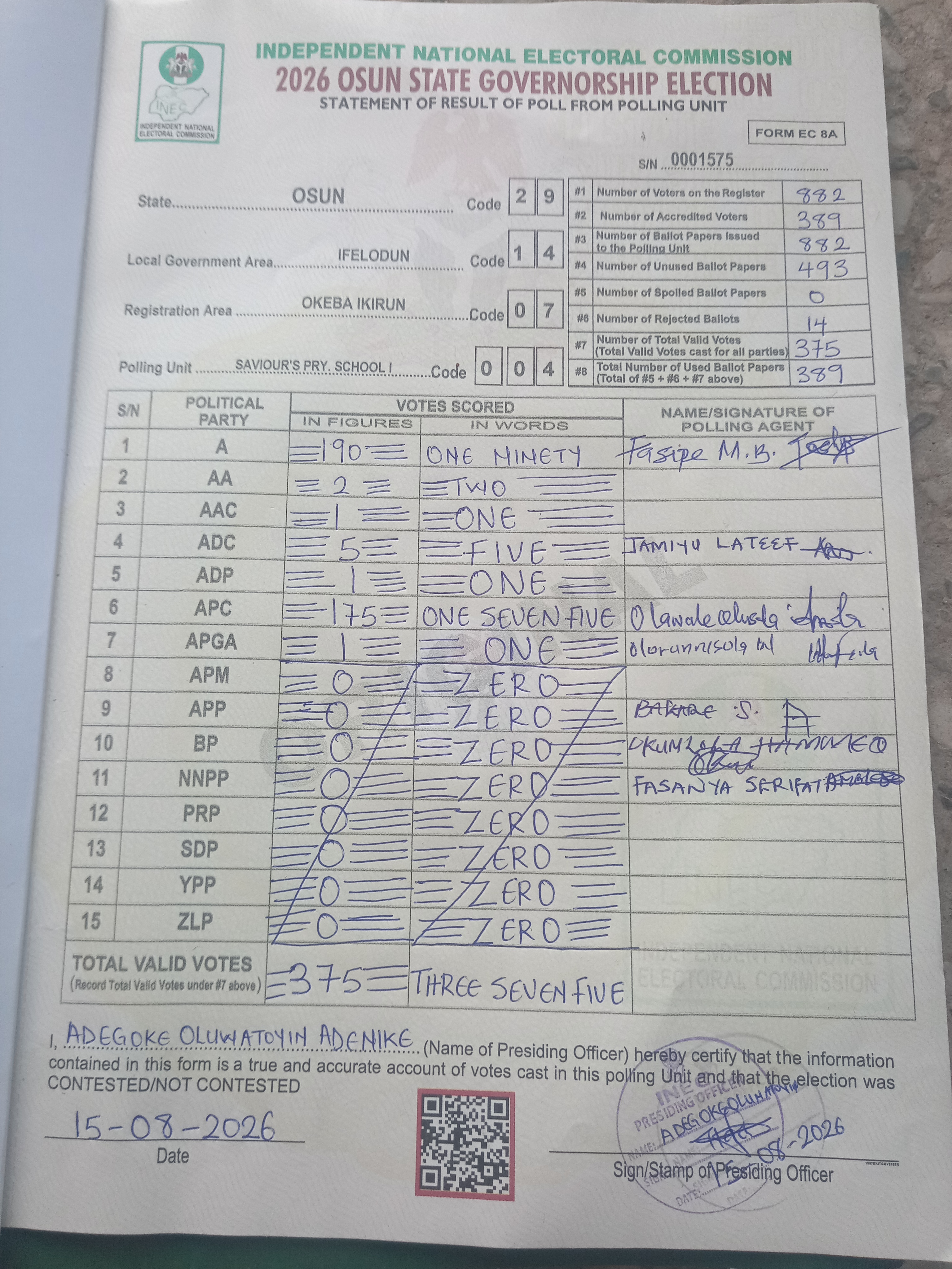Result sheet for polling unit 29/14/07/004, Saviour's Pry. School I