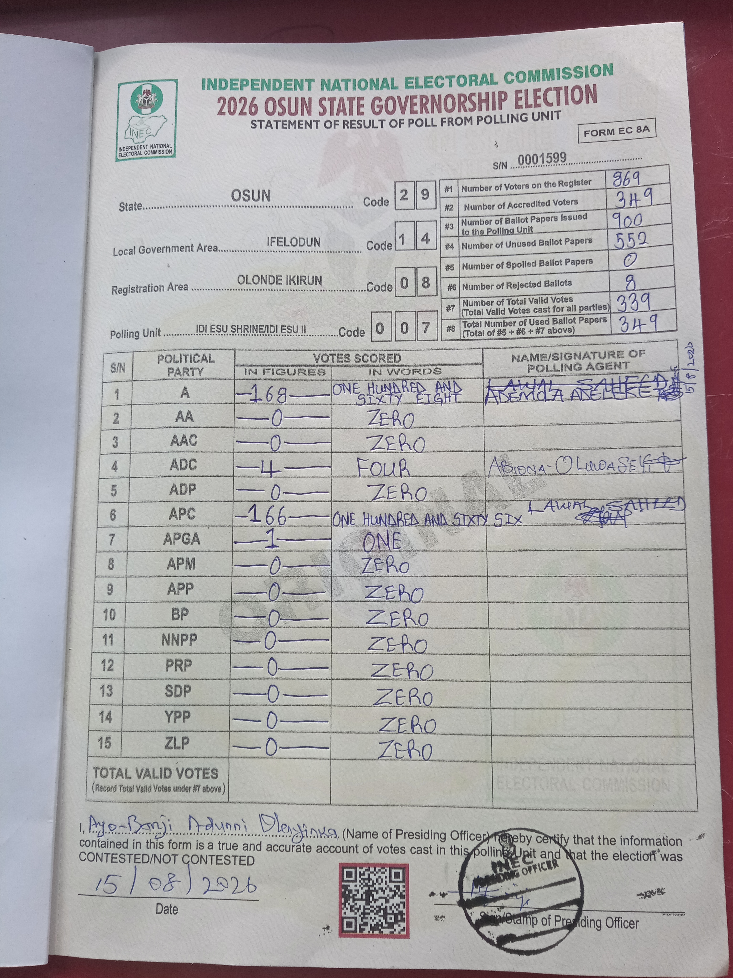 Result sheet for polling unit 29/14/08/007, Idi Esu Shrine/Idi Esu II