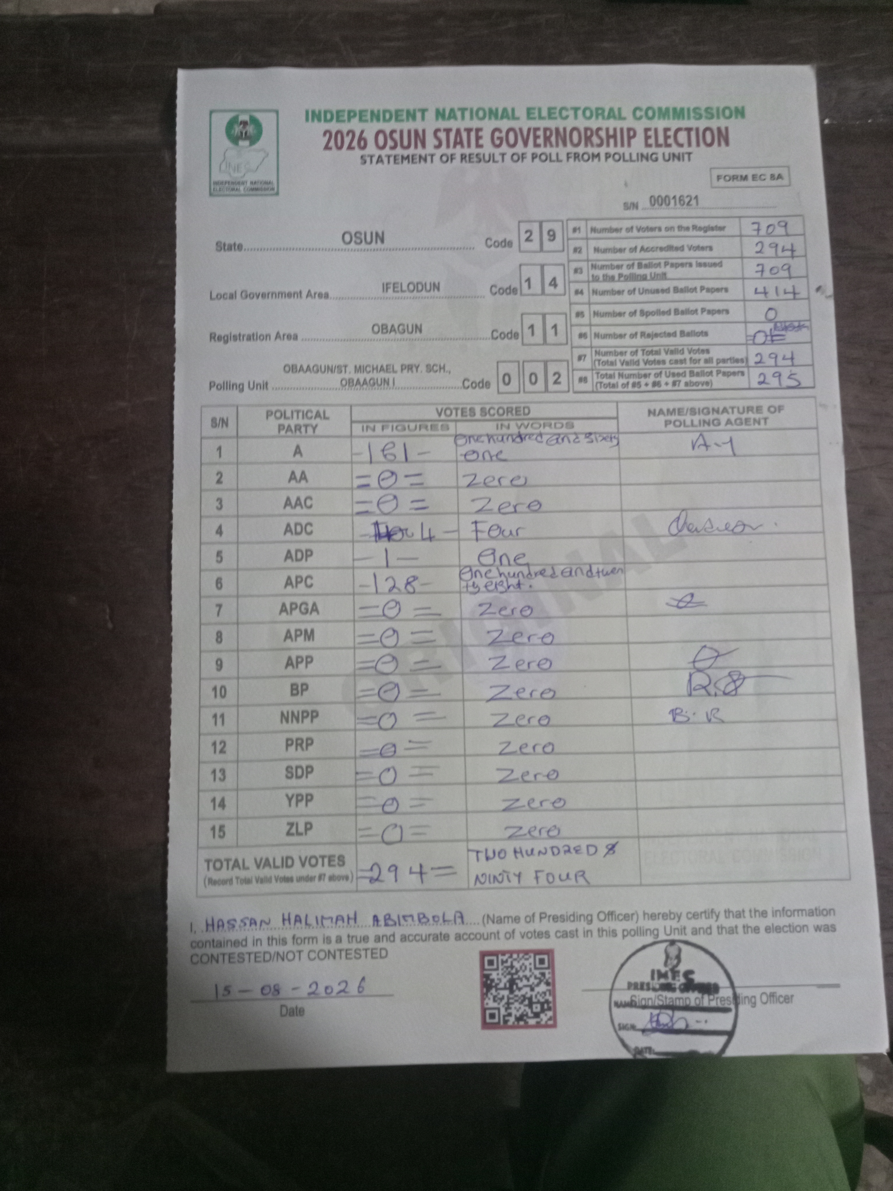Result sheet for polling unit 29/14/11/002, Obaagun/St. Michael Pry. Sch., Obaagun I