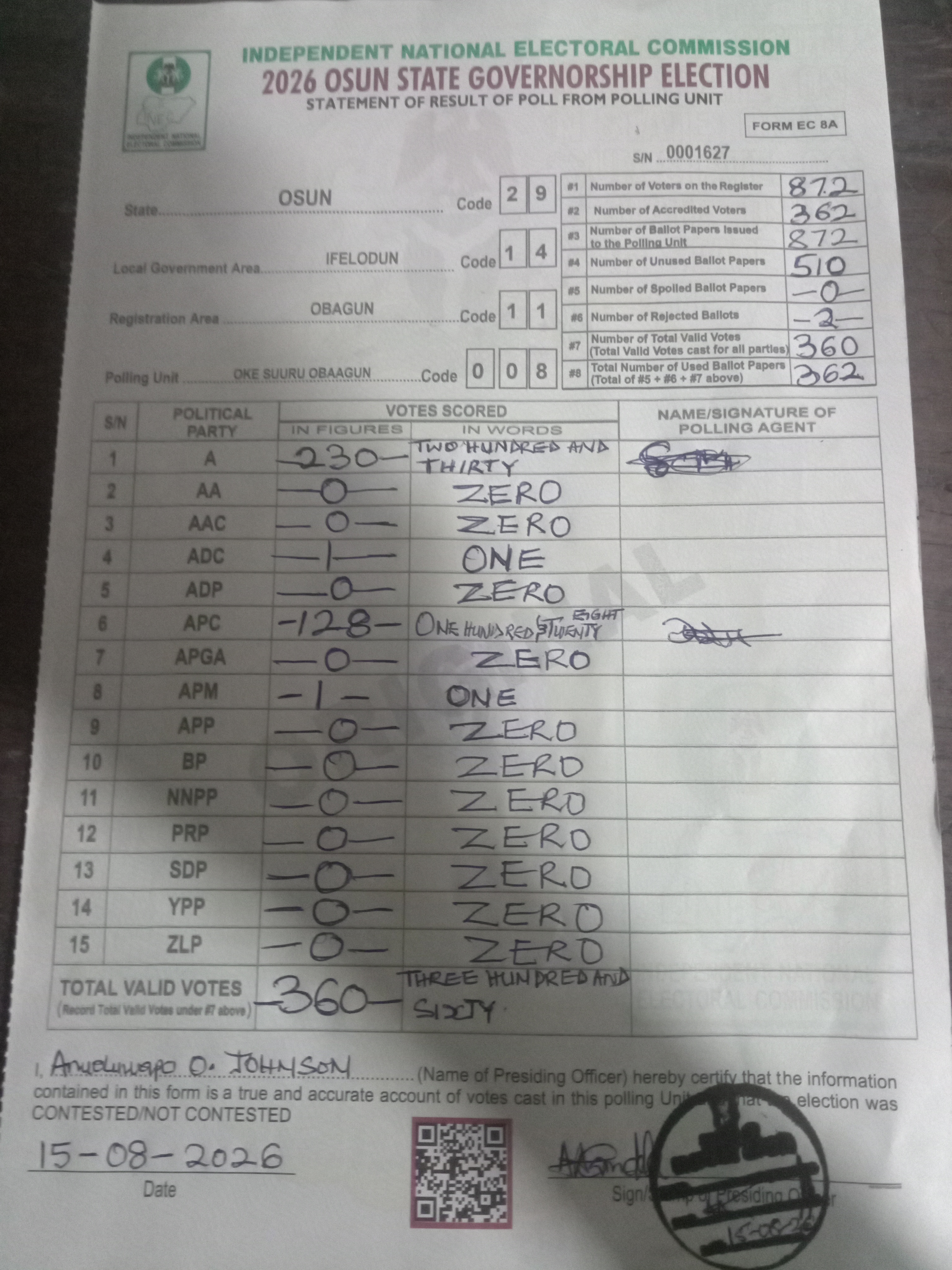 Result sheet for polling unit 29/14/11/008, Oke Suuru Obaagun