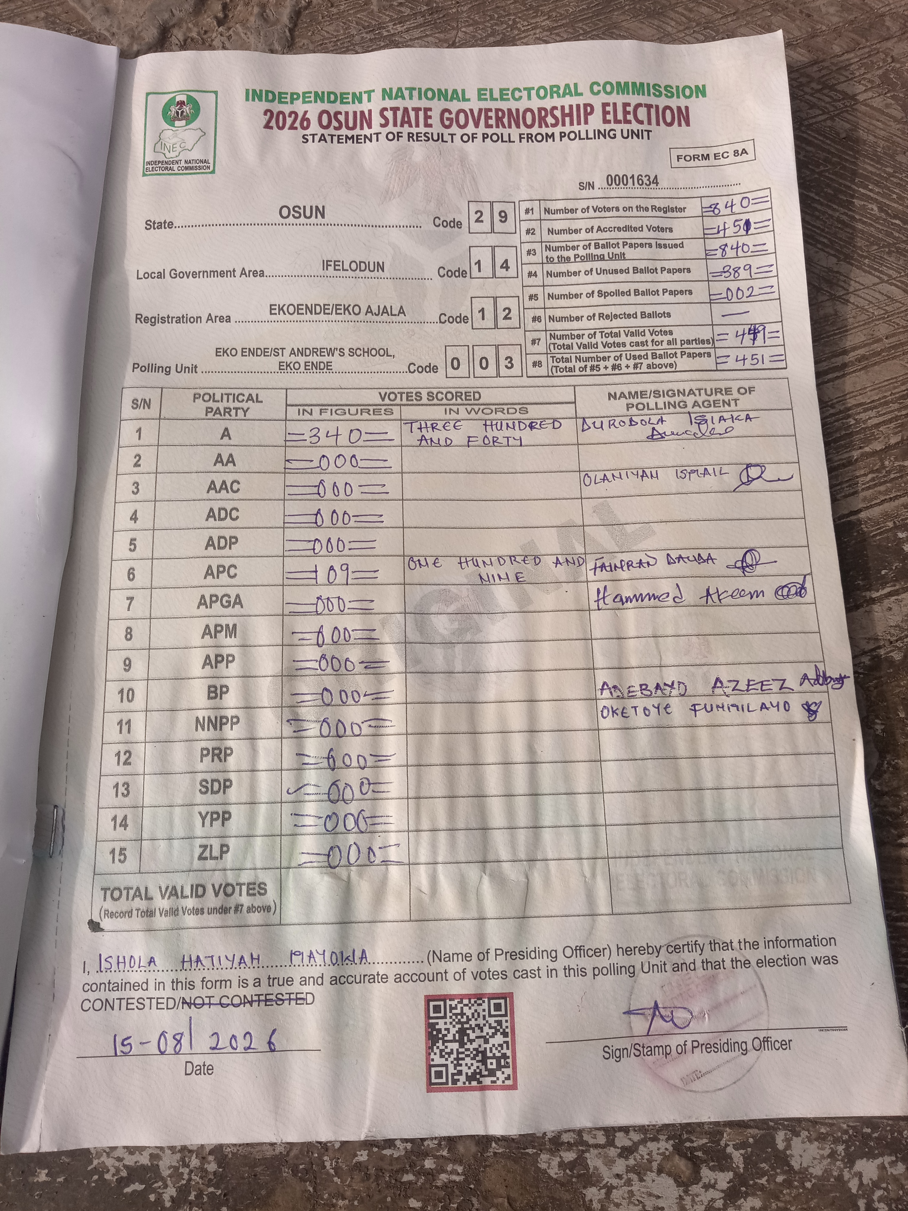Result sheet for polling unit 29/14/12/003, Eko Ende/St Andrew's School, Eko Ende