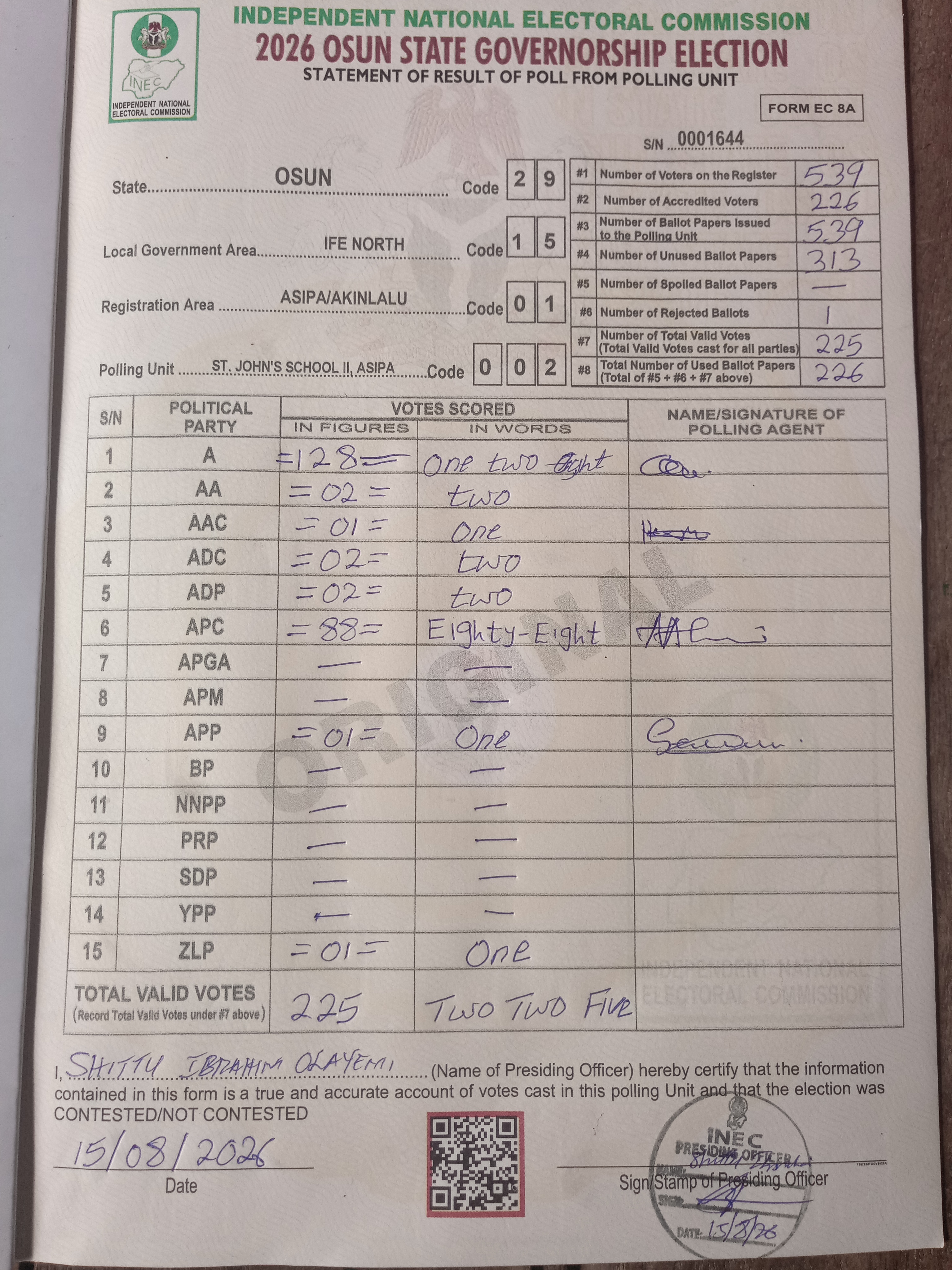 Result sheet for polling unit 29/15/01/002, St. John's School II, Asipa