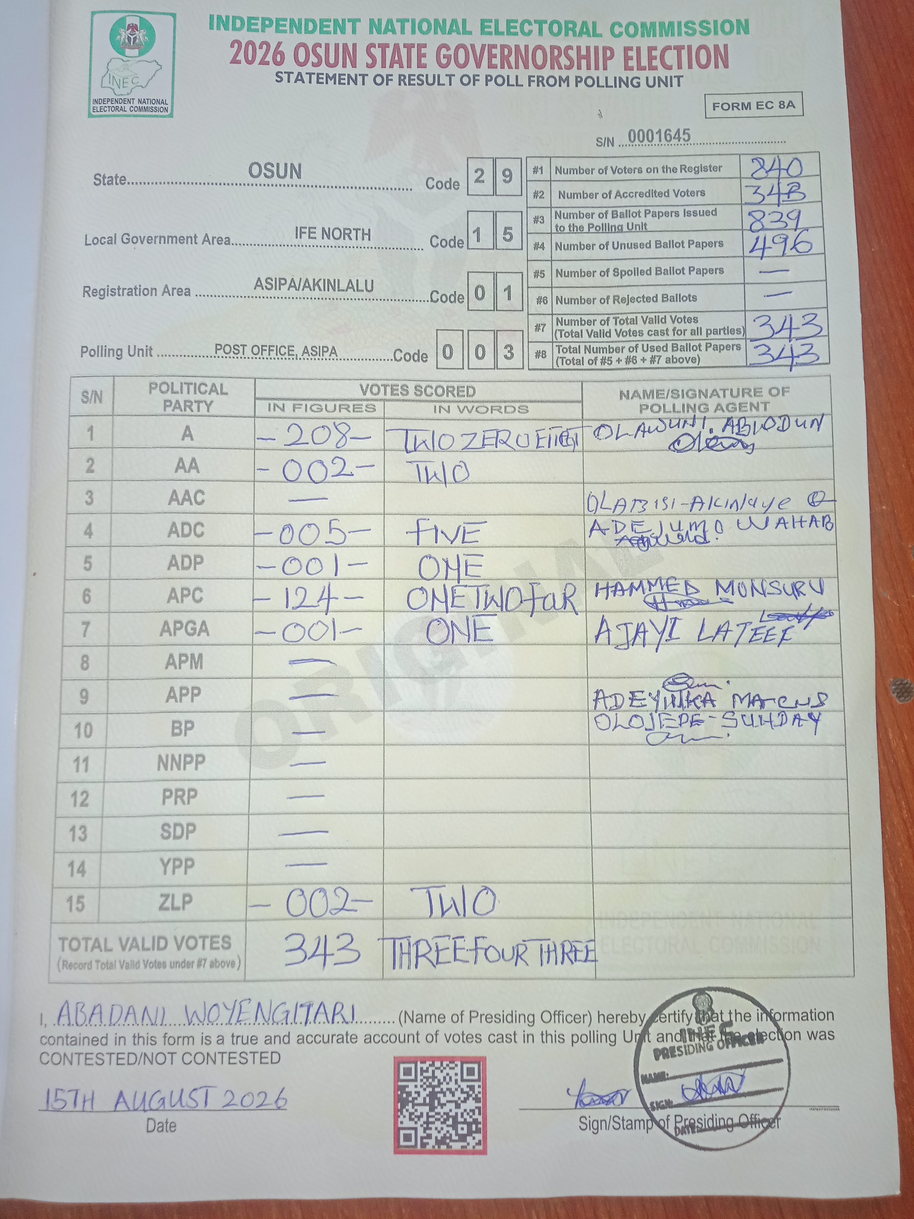 Result sheet for polling unit 29/15/01/003, Post Office, Asipa