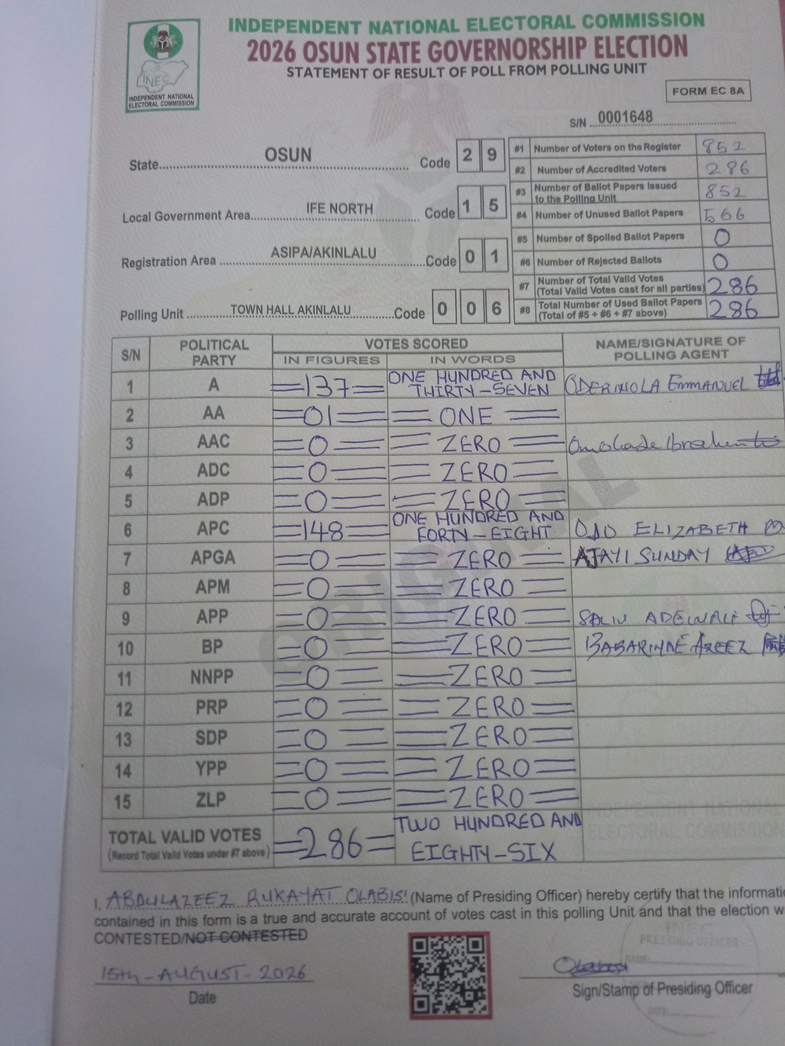 Result sheet for polling unit 29/15/01/006, Town Hall Akinlalu