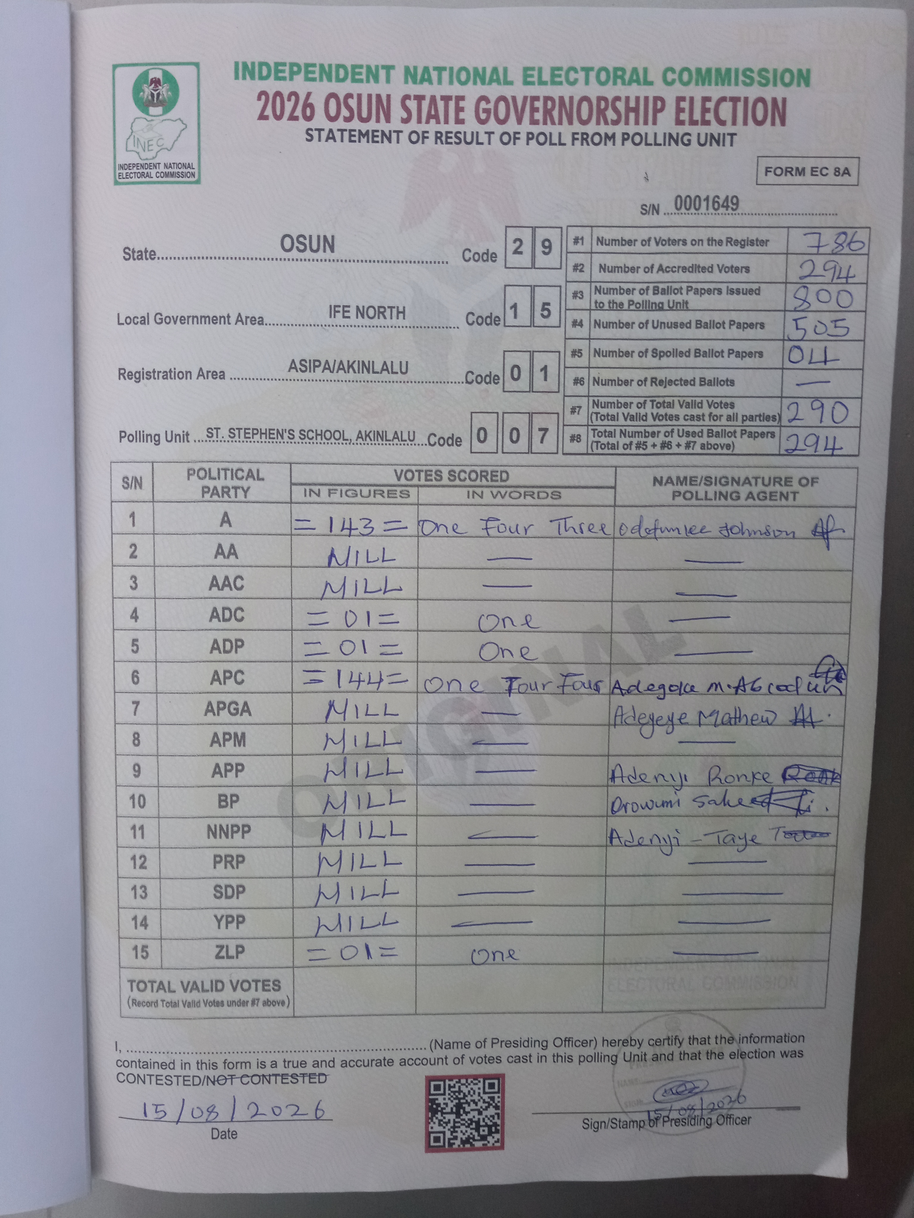 Result sheet for polling unit 29/15/01/007, St. Stephen's School, Akinlalu