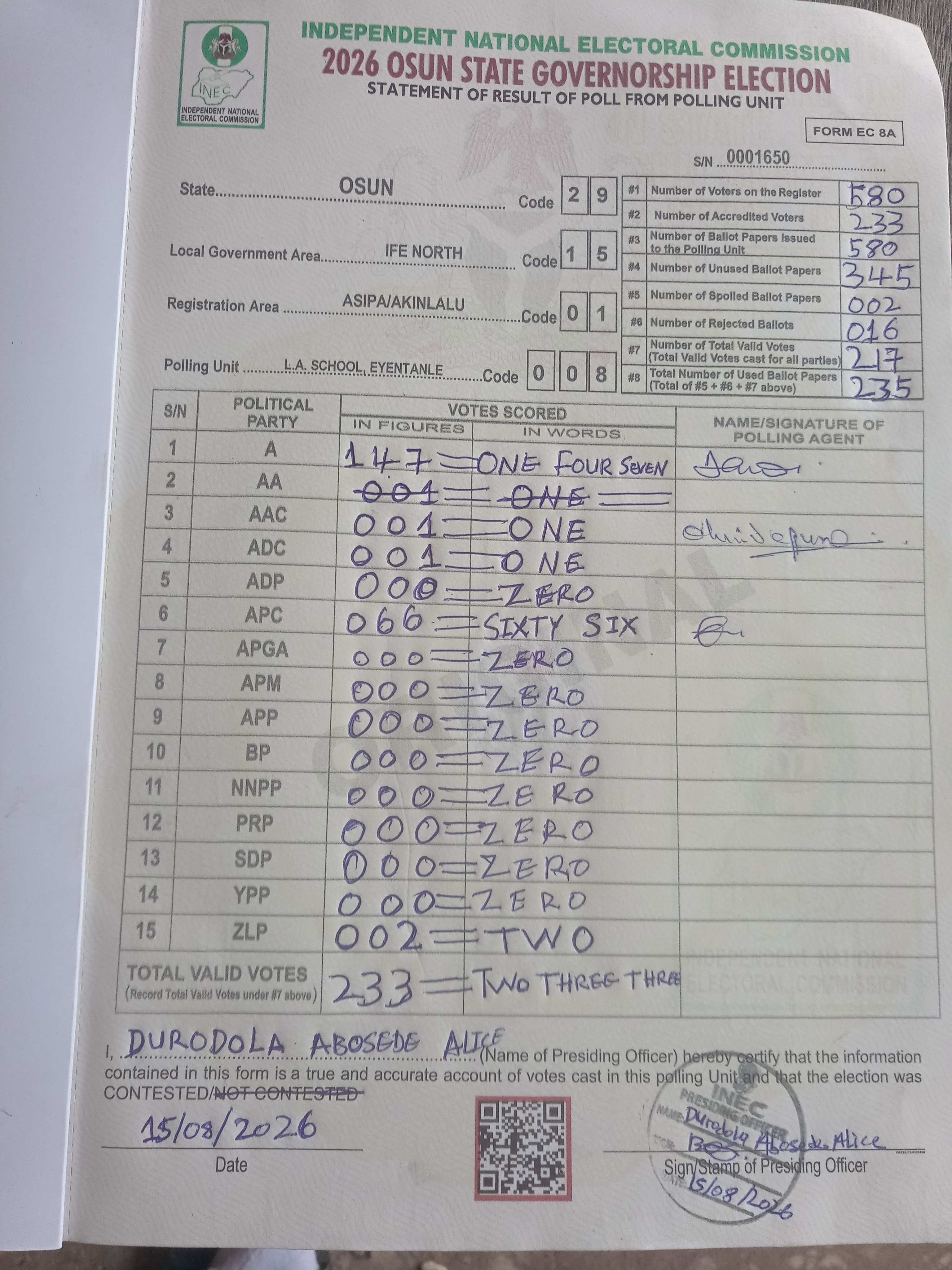 Result sheet for polling unit 29/15/01/008, L.A. School, Eyentanle