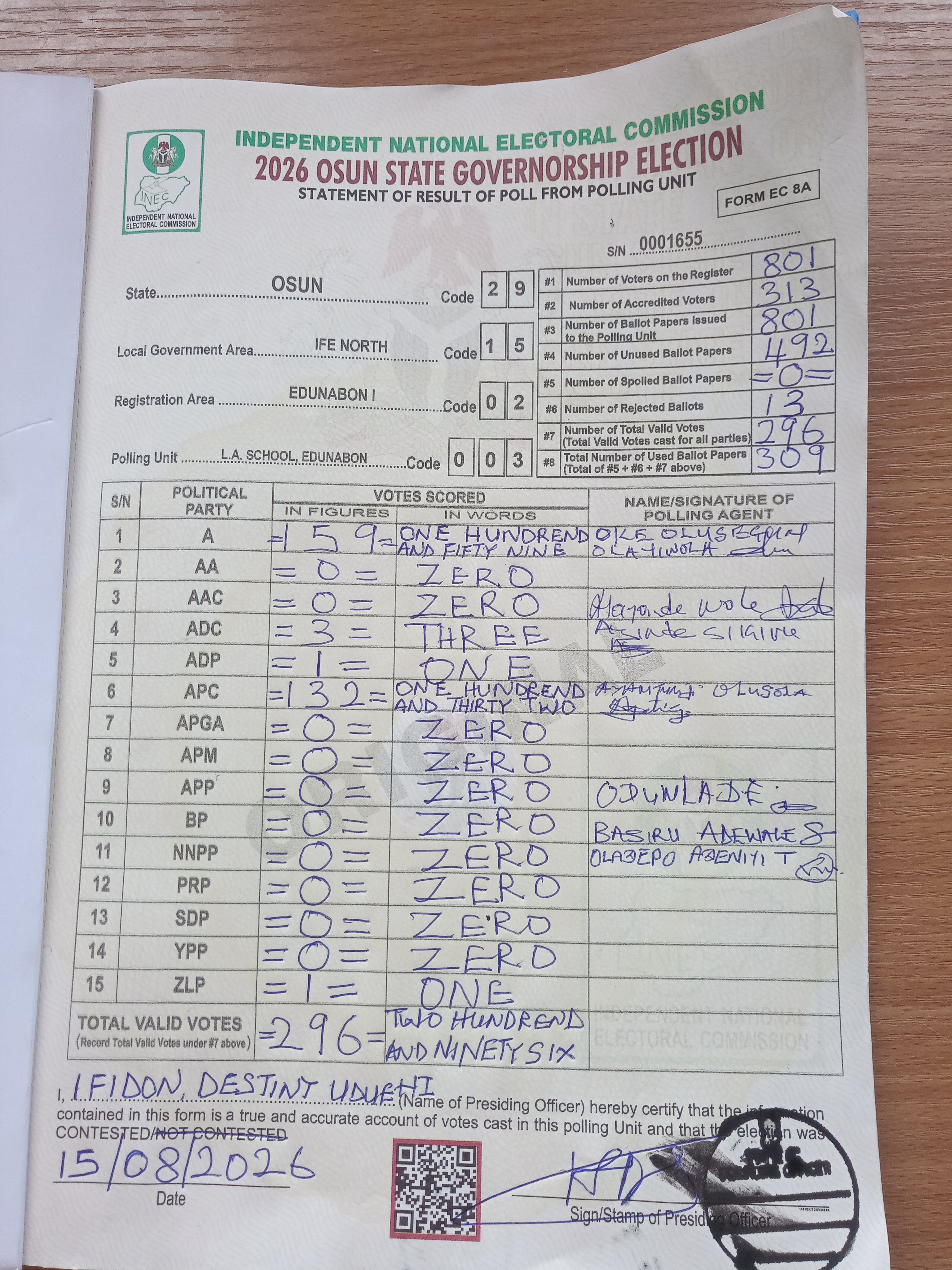 Result sheet for polling unit 29/15/02/003, L.A. School, Edunabon