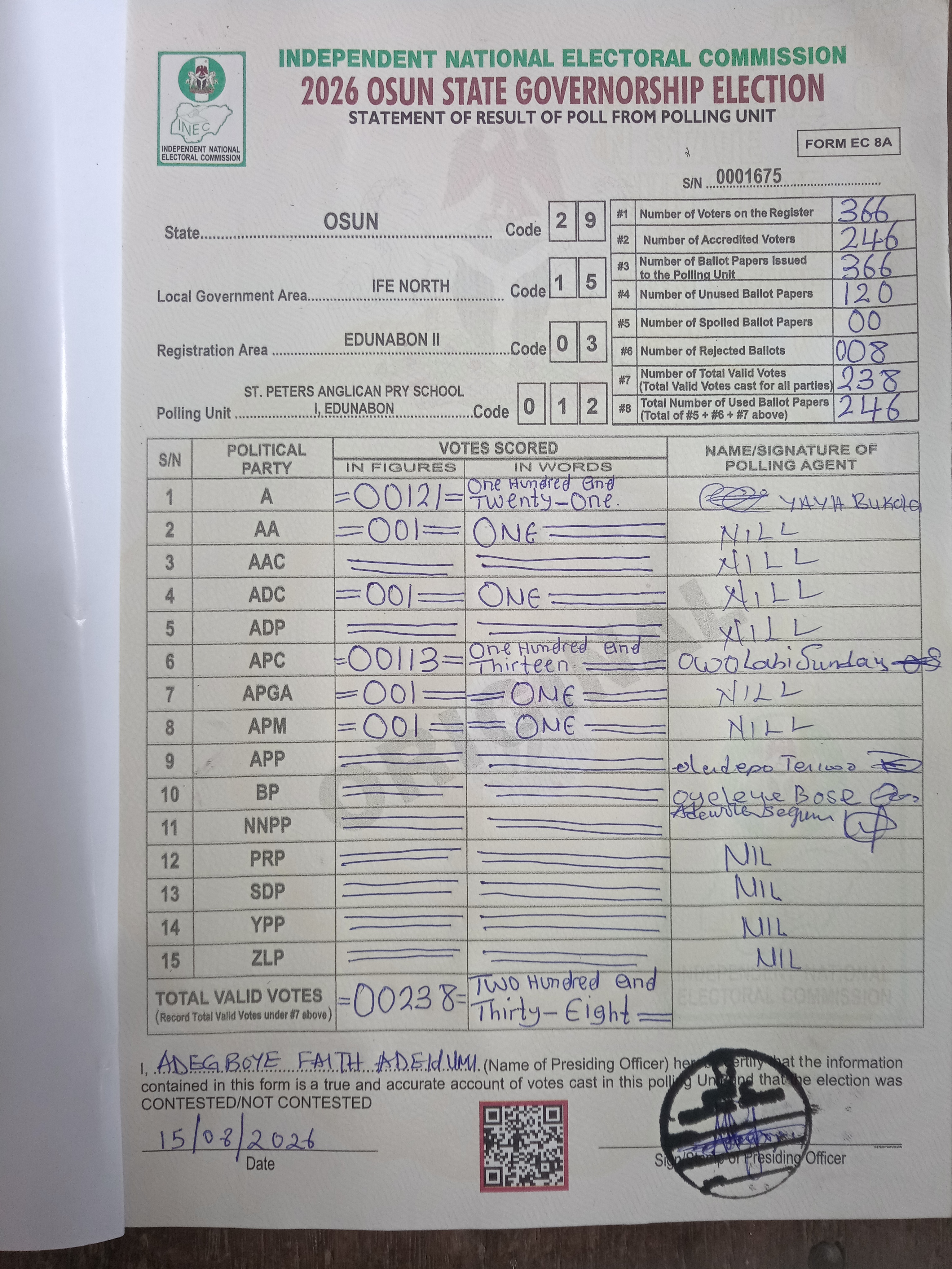 Result sheet for polling unit 29/15/03/012, St. Peters Anglican Pry School I, Edunabon
