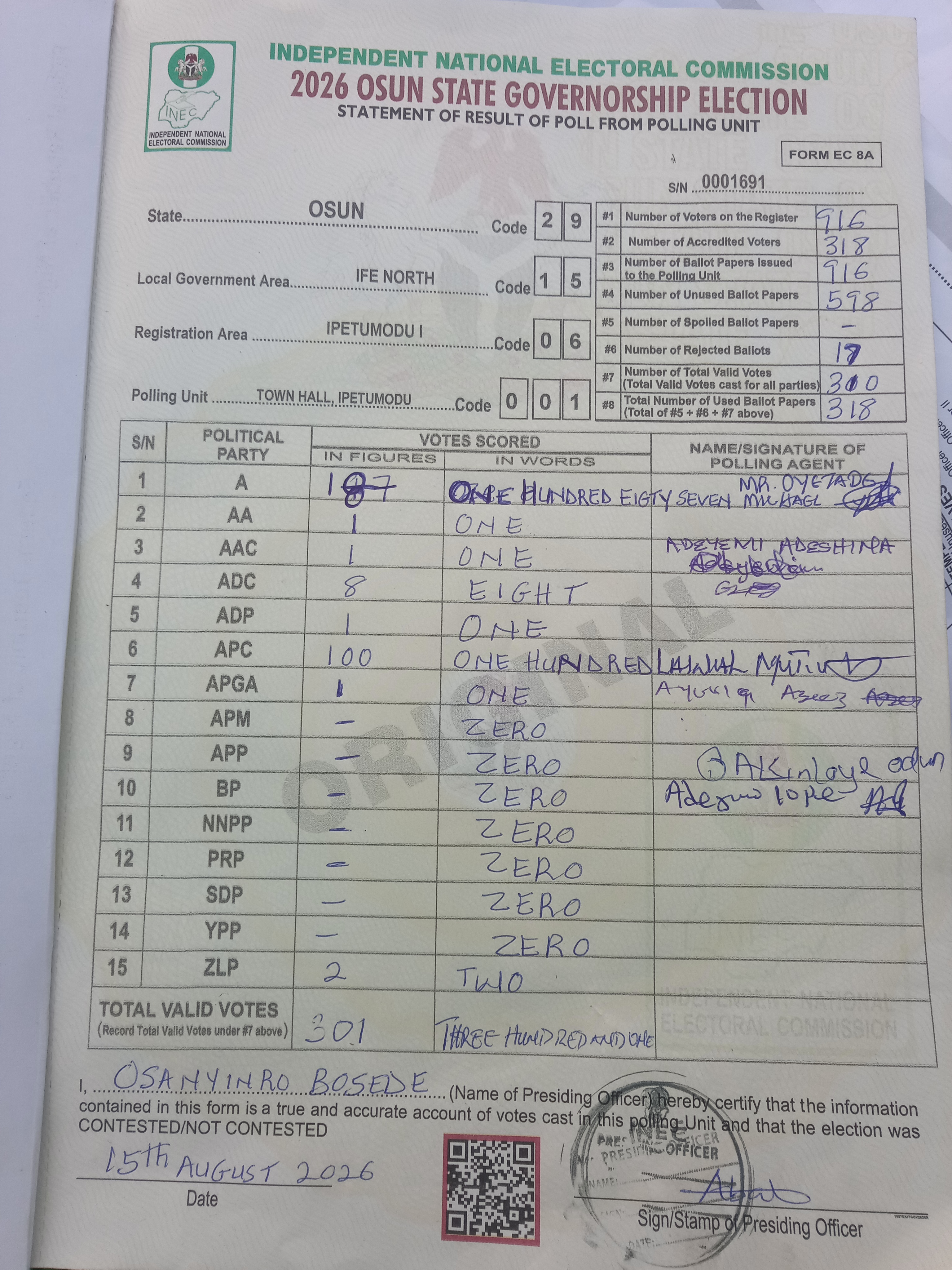 Result sheet for polling unit 29/15/06/001, Town Hall, Ipetumodu