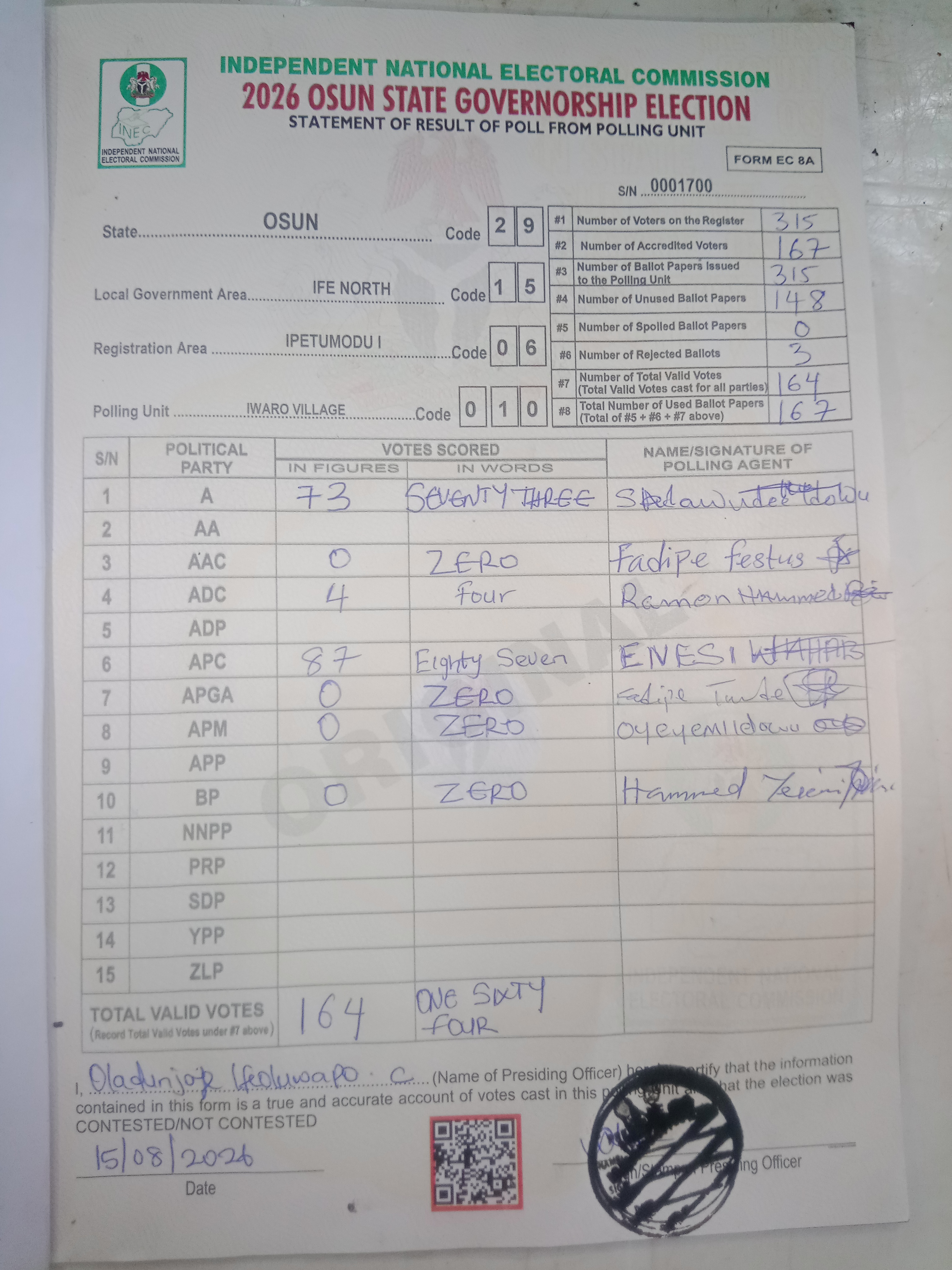 Result sheet for polling unit 29/15/06/010, Iwaro Village