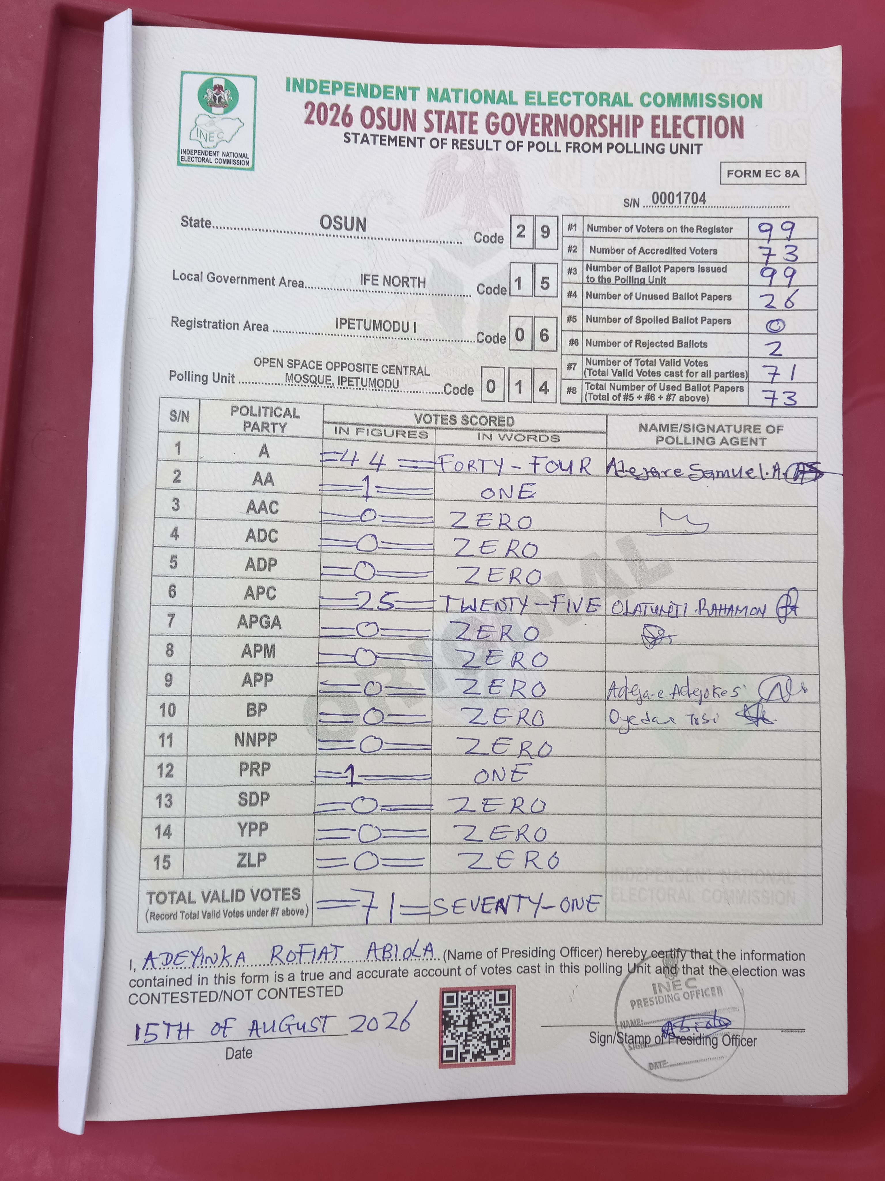 Result sheet for polling unit 29/15/06/014, Open Space Opposite Central Mosque, Ipetumodu