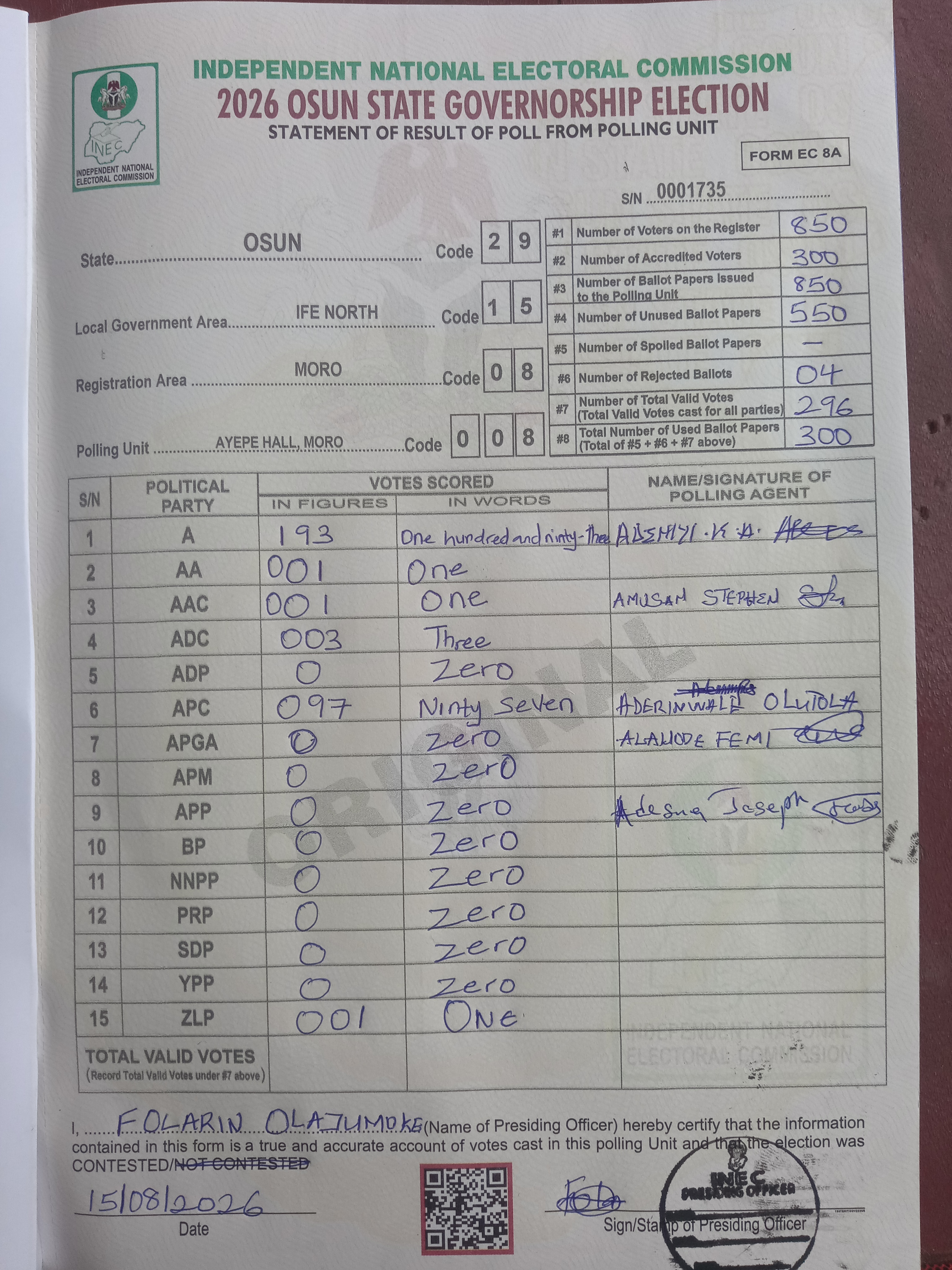 Result sheet for polling unit 29/15/08/008, Ayepe Hall, Moro