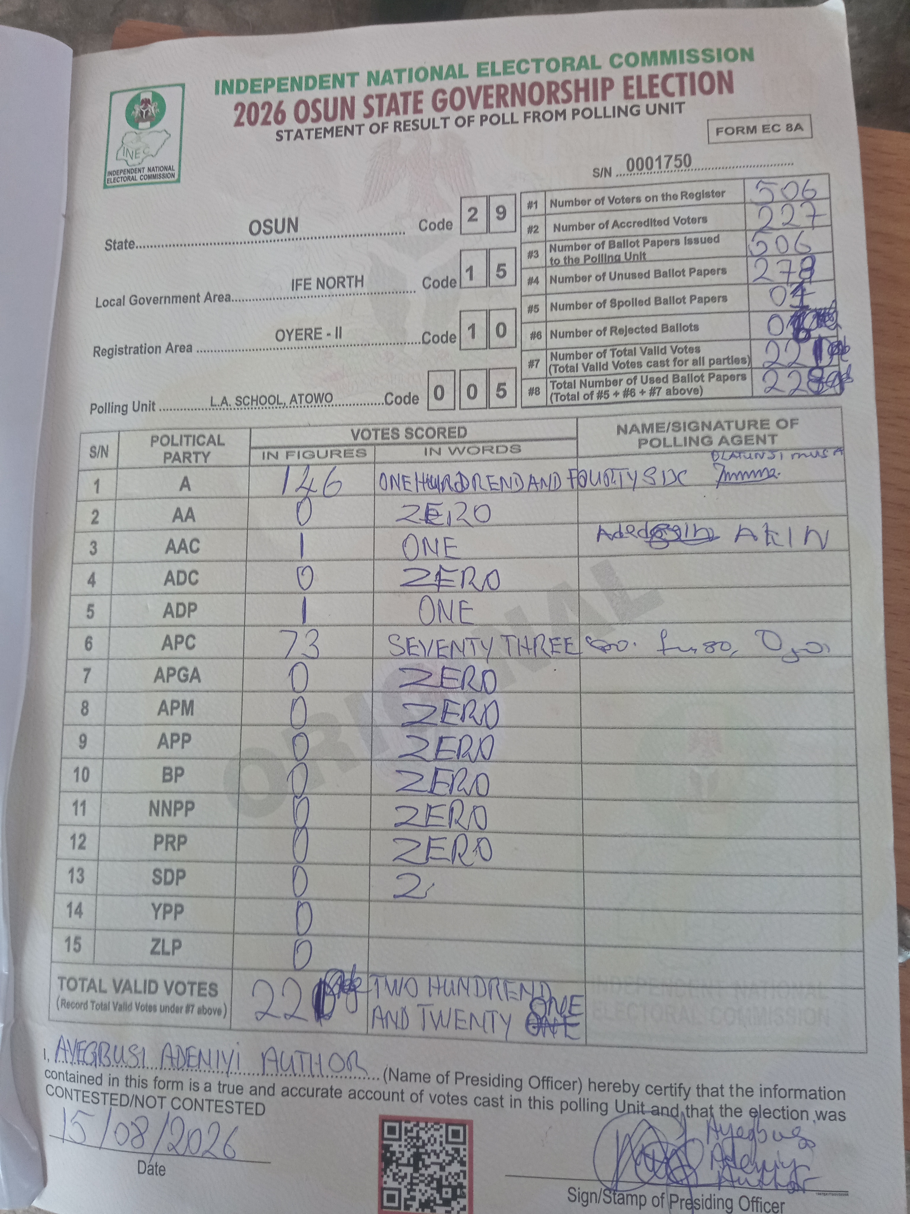 Result sheet for polling unit 29/15/10/005, L.A. School, Atowo