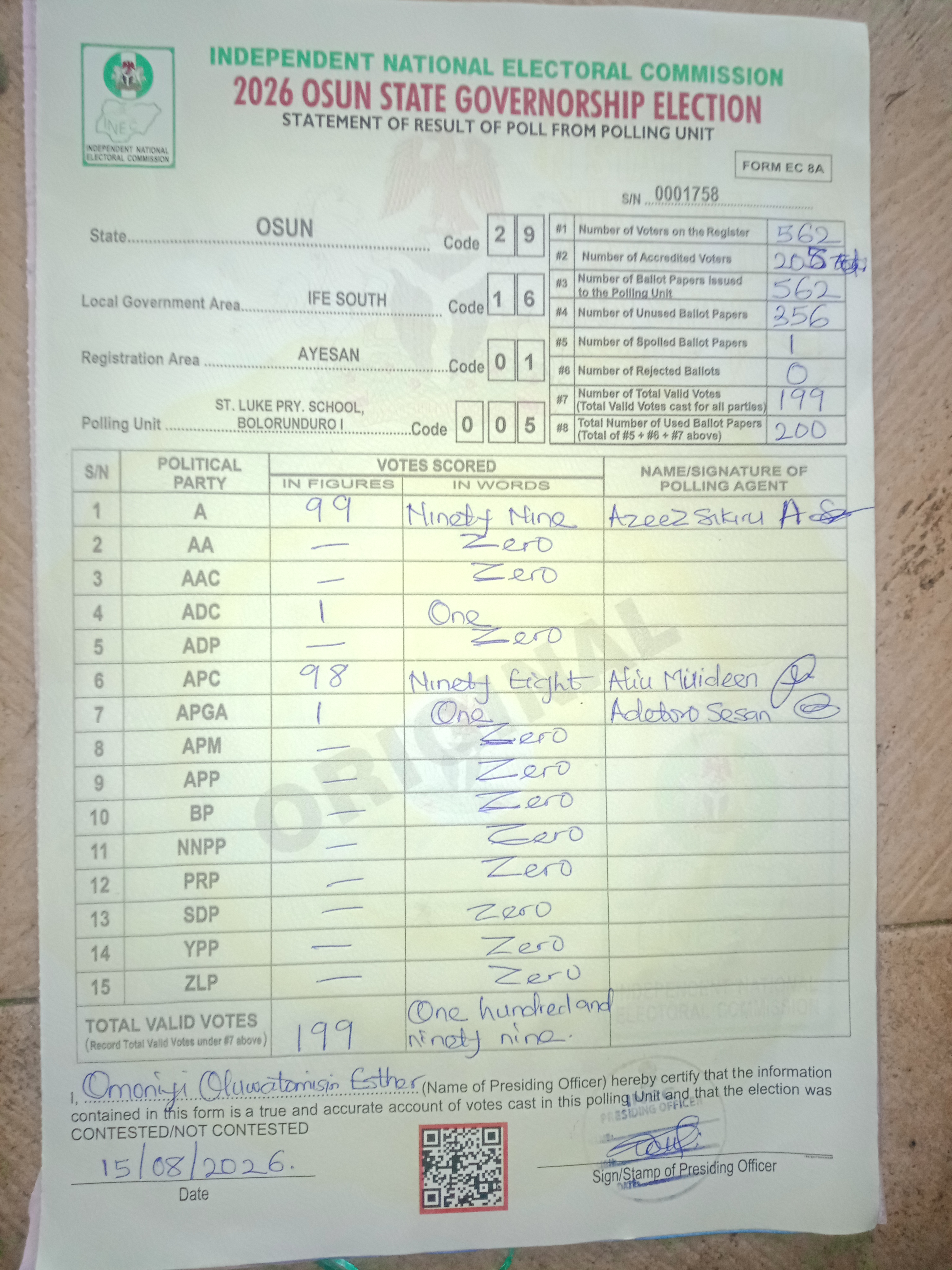 Result sheet for polling unit 29/16/01/005, St. Luke Pry. School, Bolorunduro I