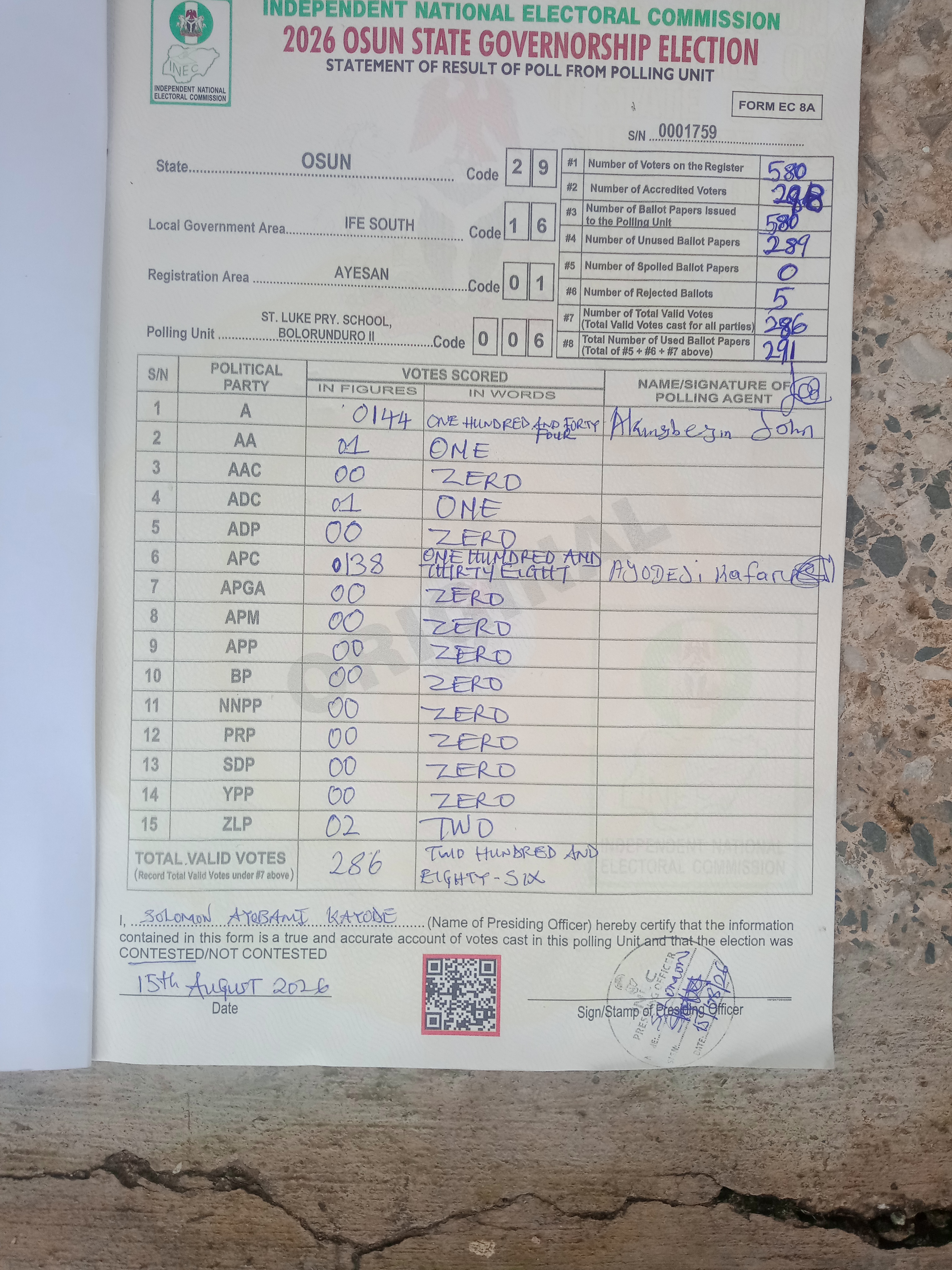 Result sheet for polling unit 29/16/01/006, St. Luke Pry. School, Bolorunduro II