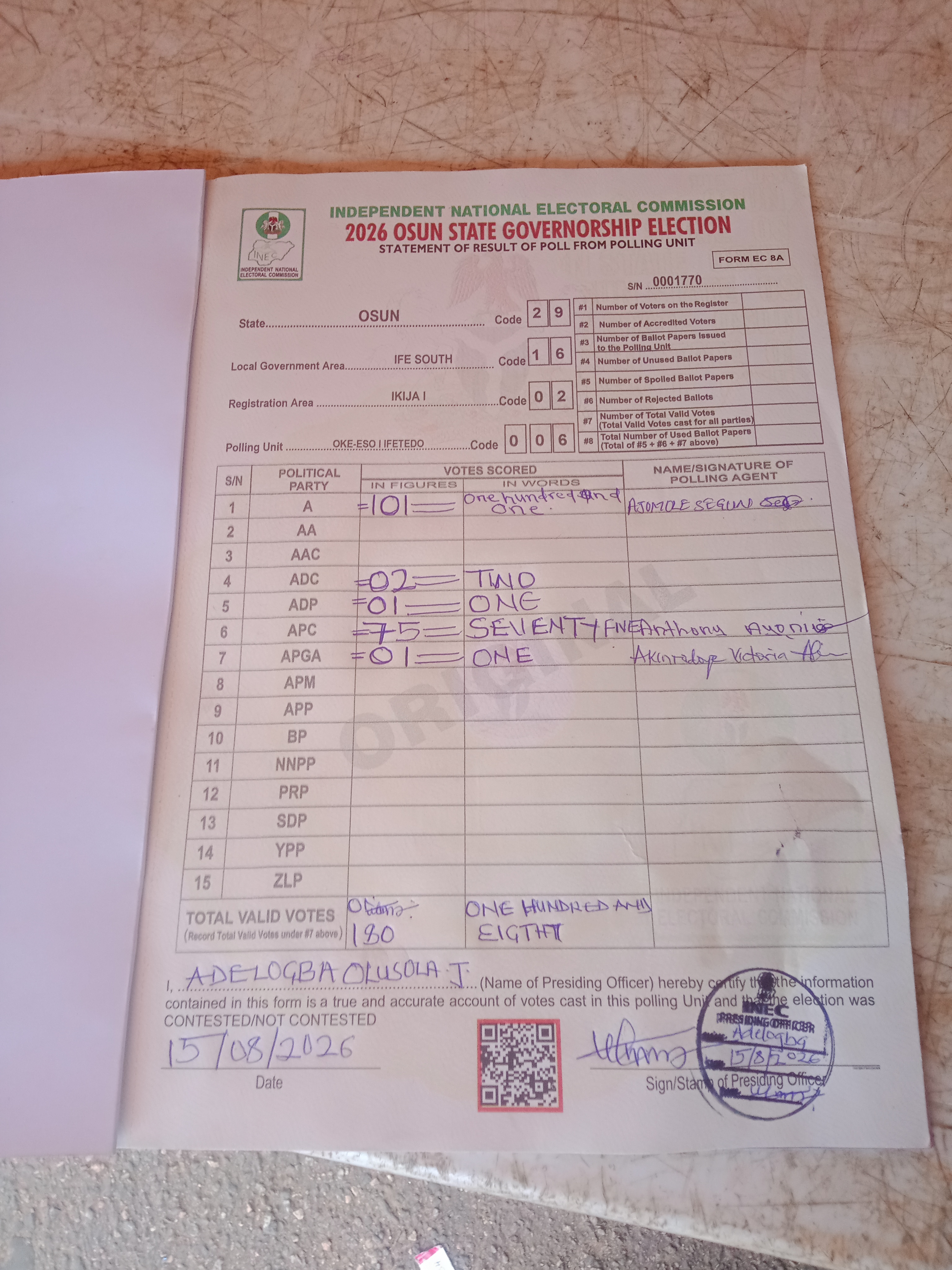 Result sheet for polling unit 29/16/02/006, Oke-Eso I Ifetedo