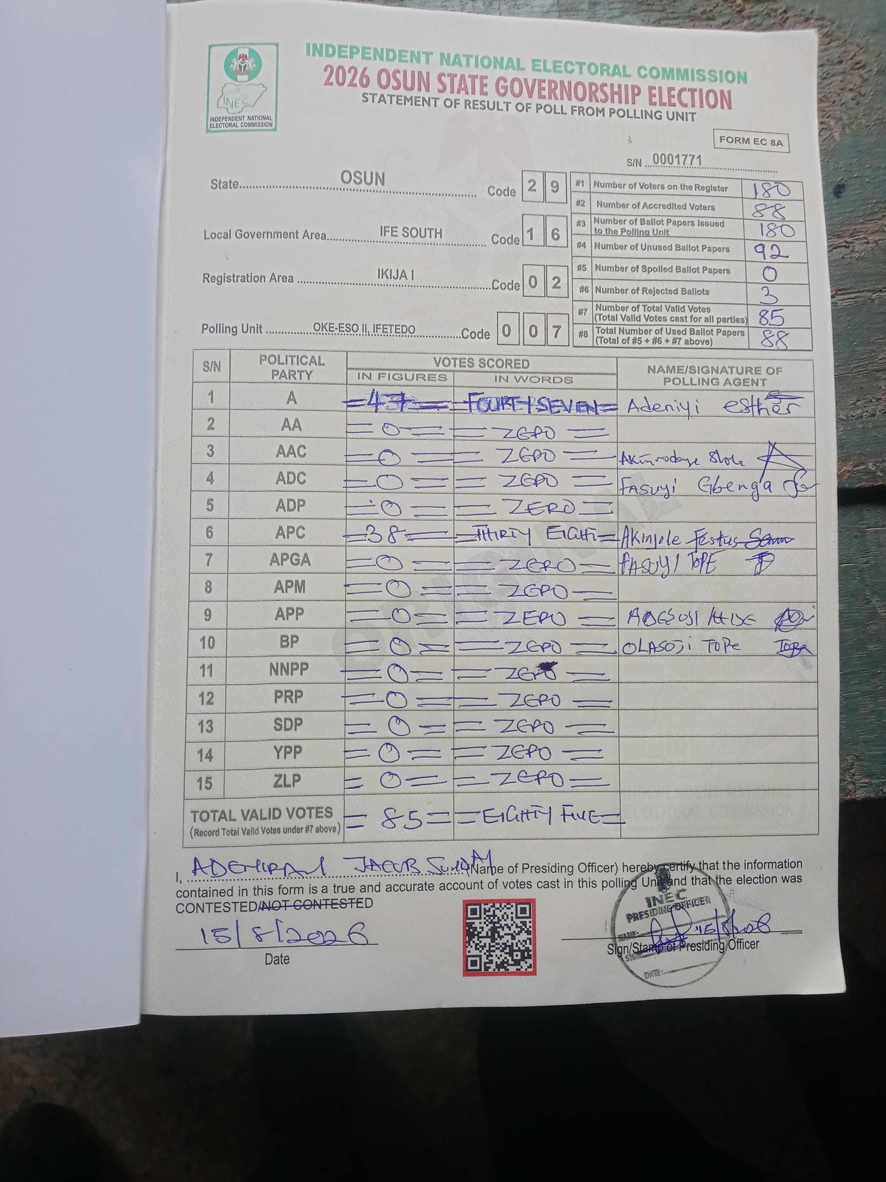 Result sheet for polling unit 29/16/02/007, Oke-Eso II, Ifetedo
