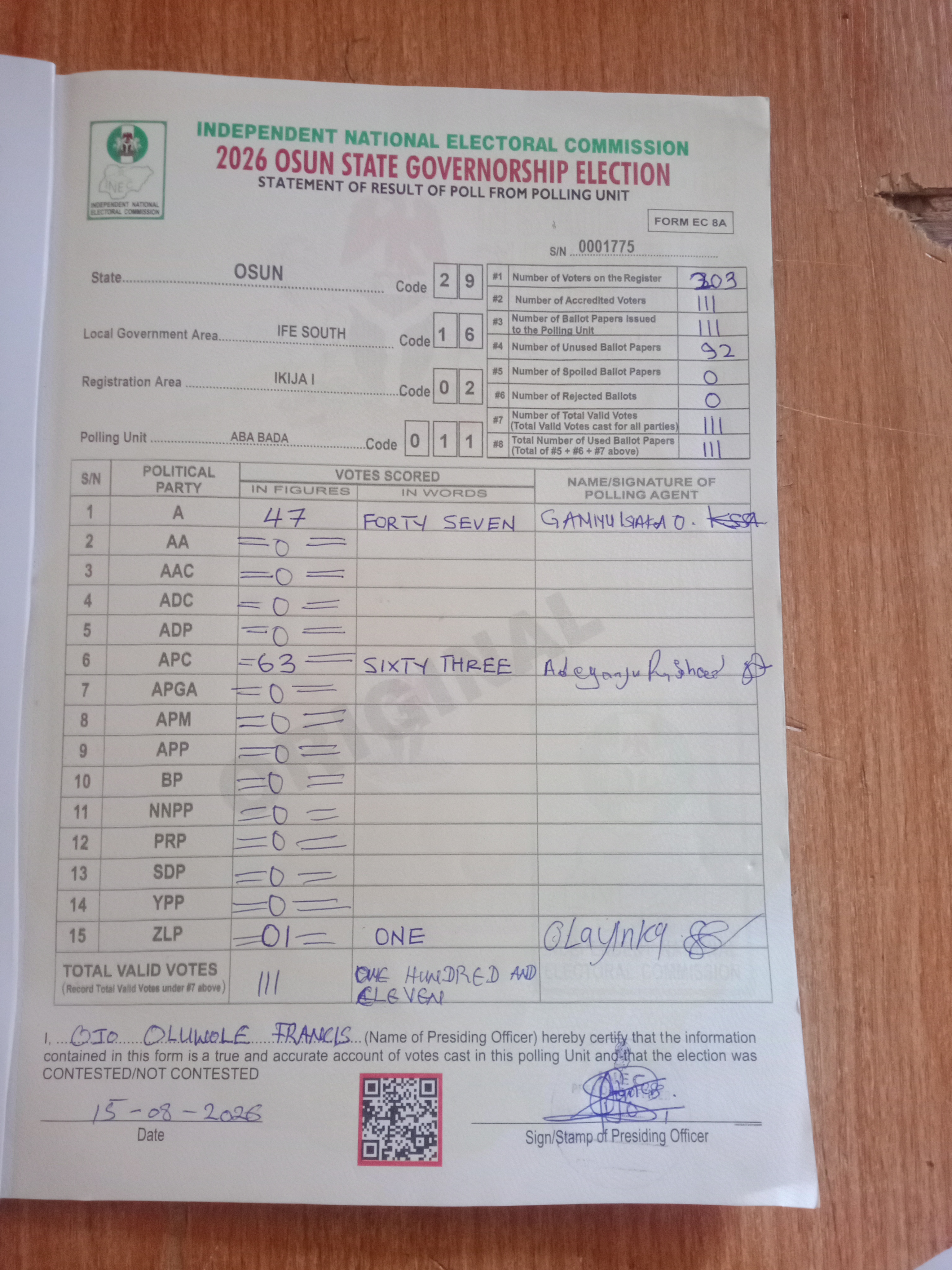 Result sheet for polling unit 29/16/02/011, Aba Bada
