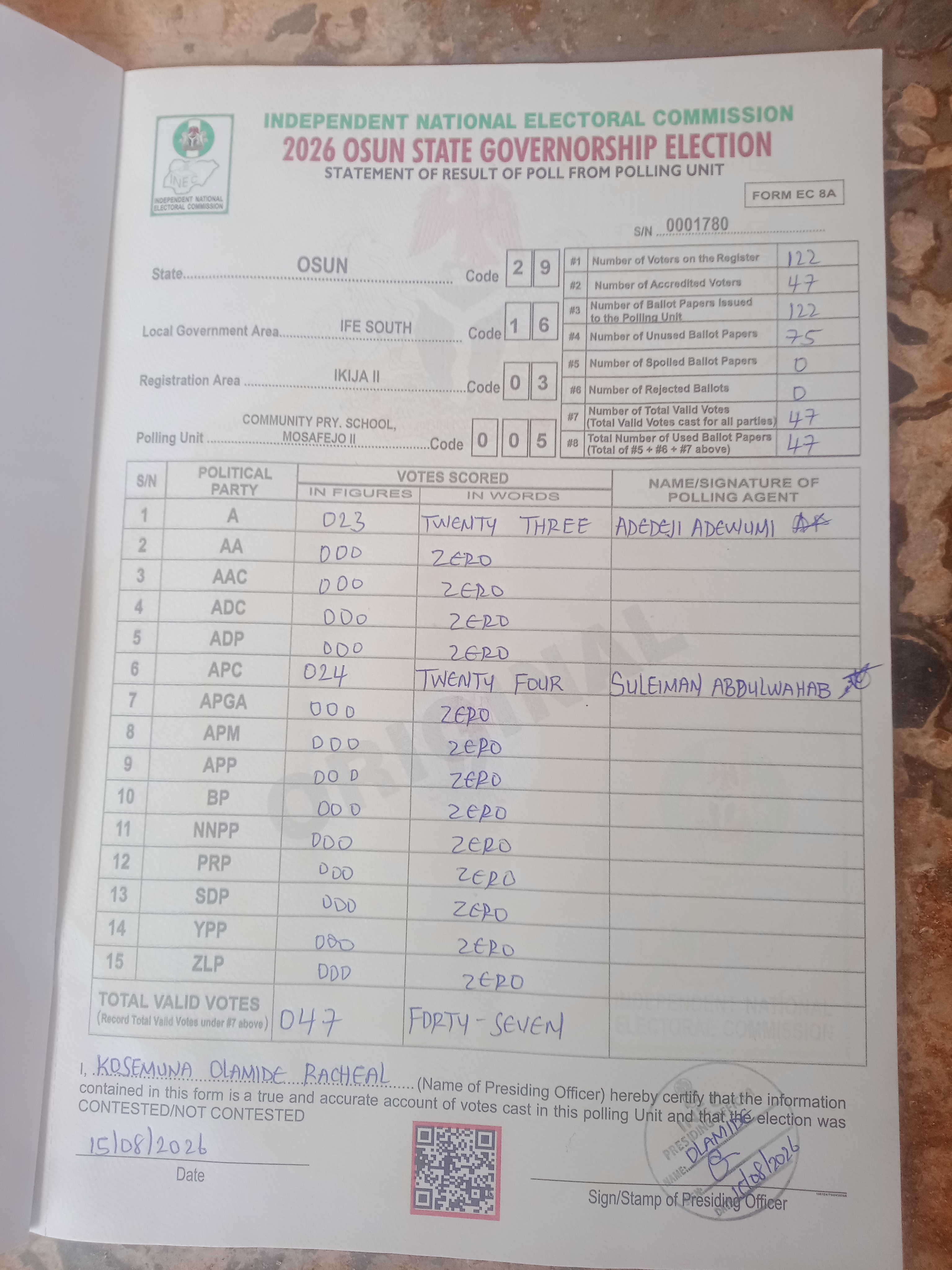 Result sheet for polling unit 29/16/03/005, Community Pry. School, Mosafejo II